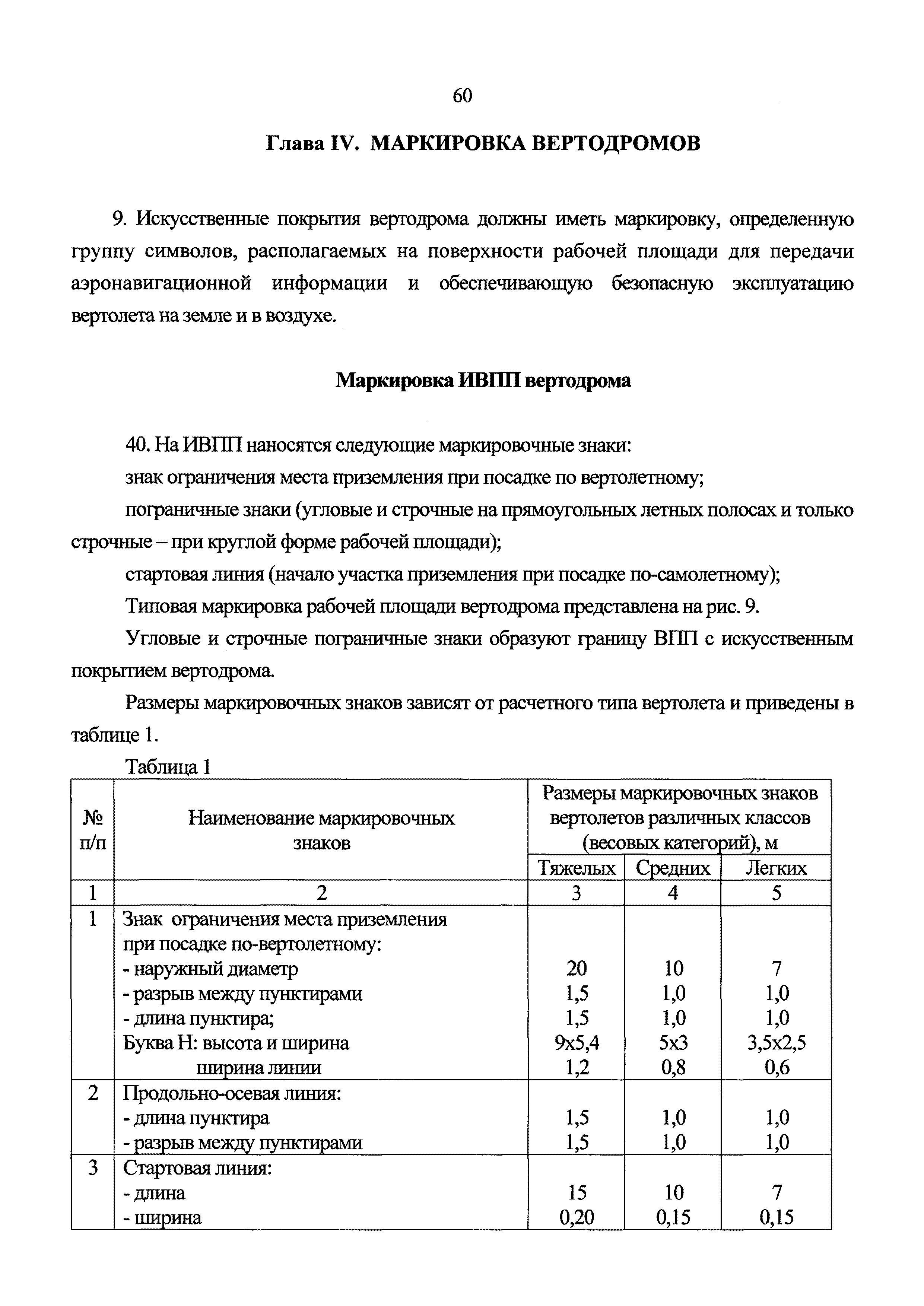 Приказ 1762