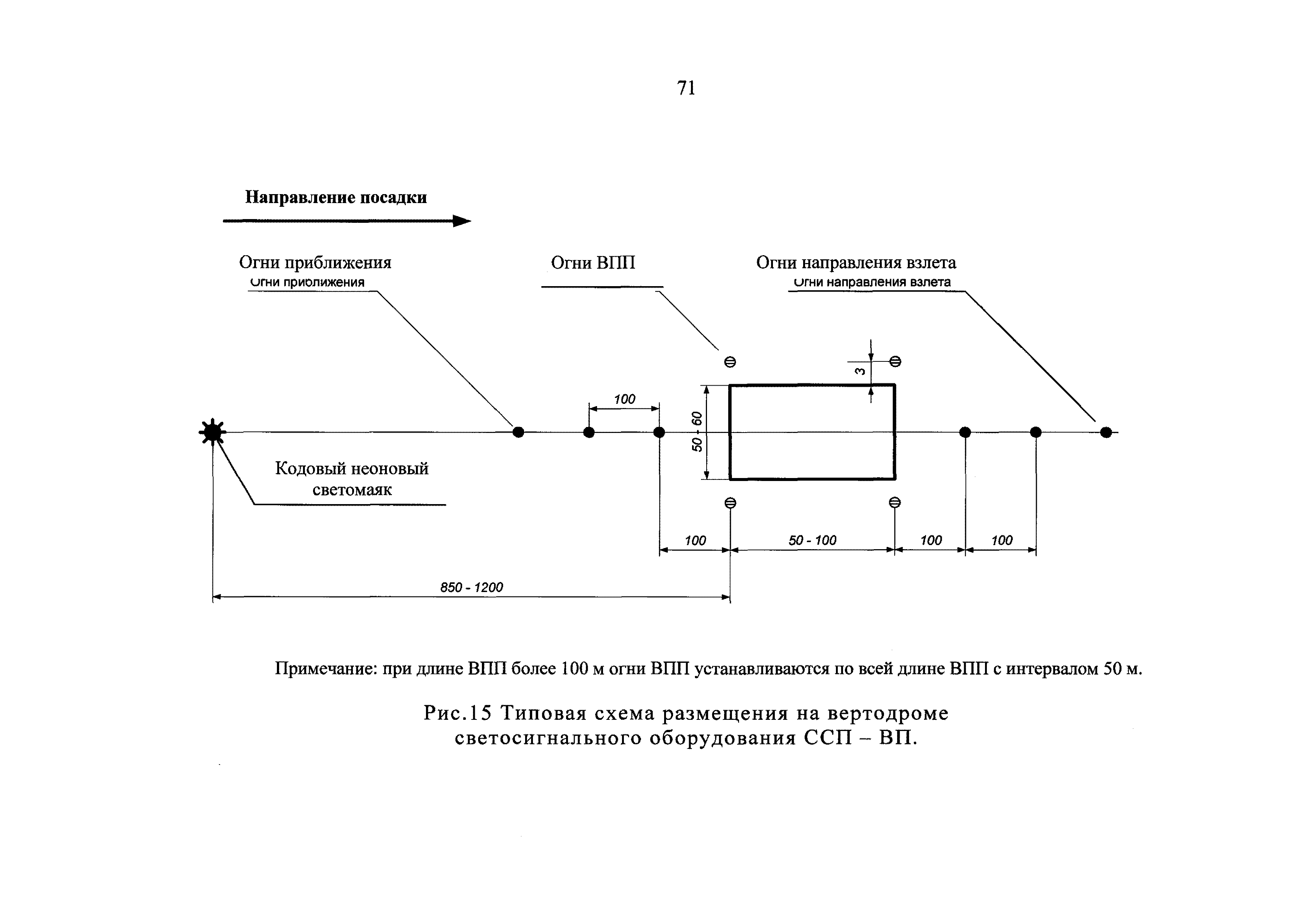 Приказ 1762