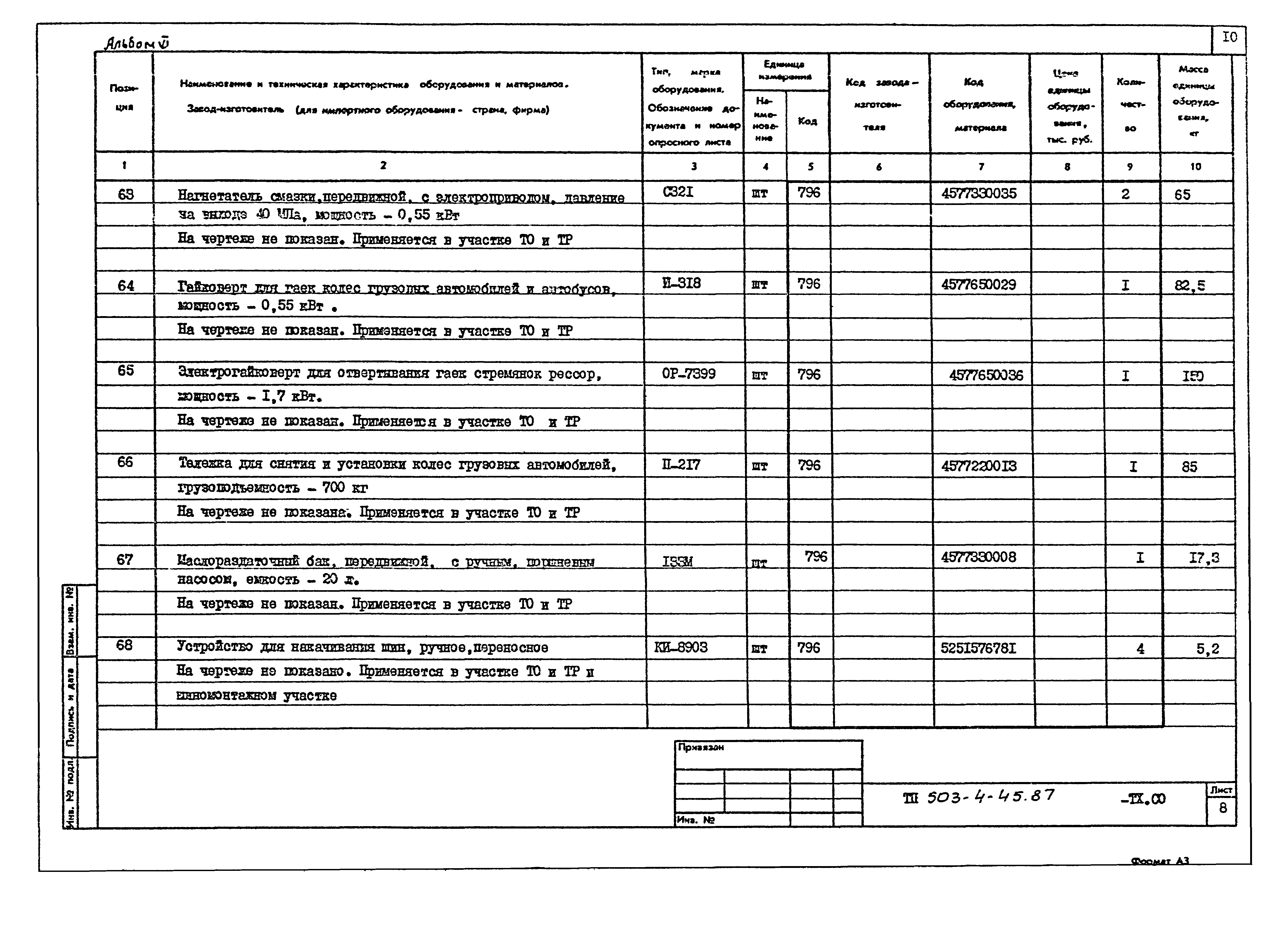 Типовой проект 503-4-45.87