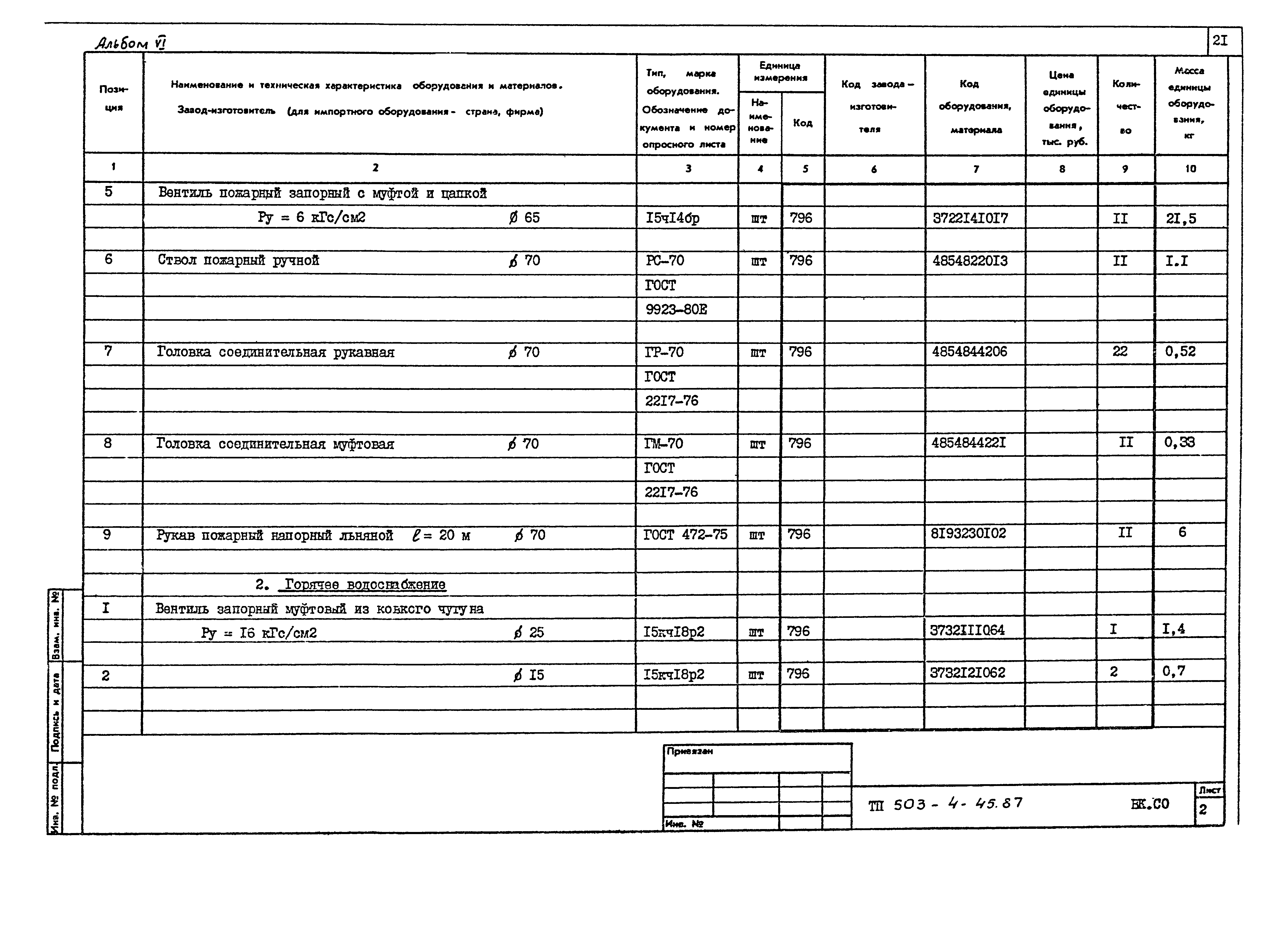 Типовой проект 503-4-45.87