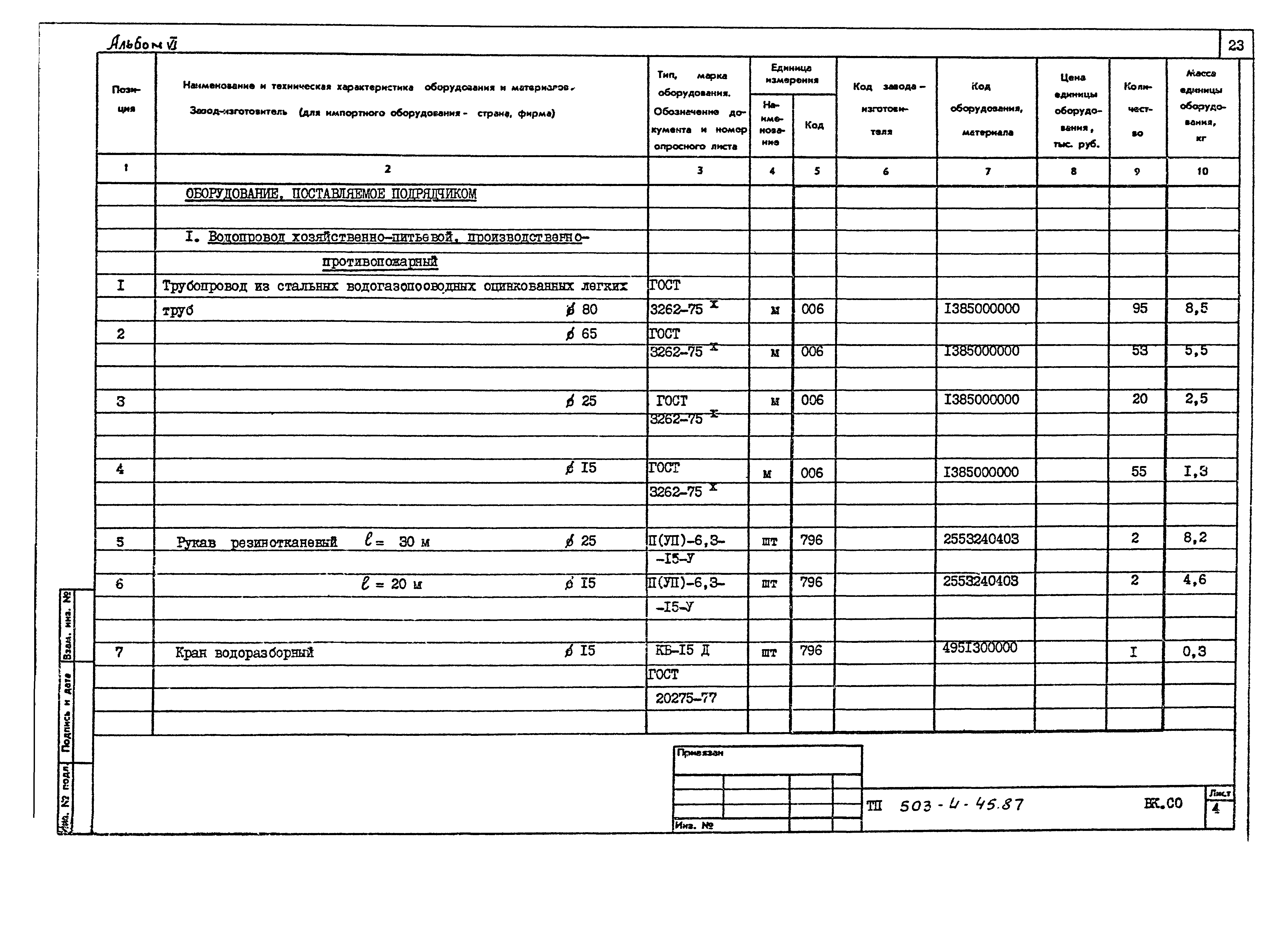 Типовой проект 503-4-45.87