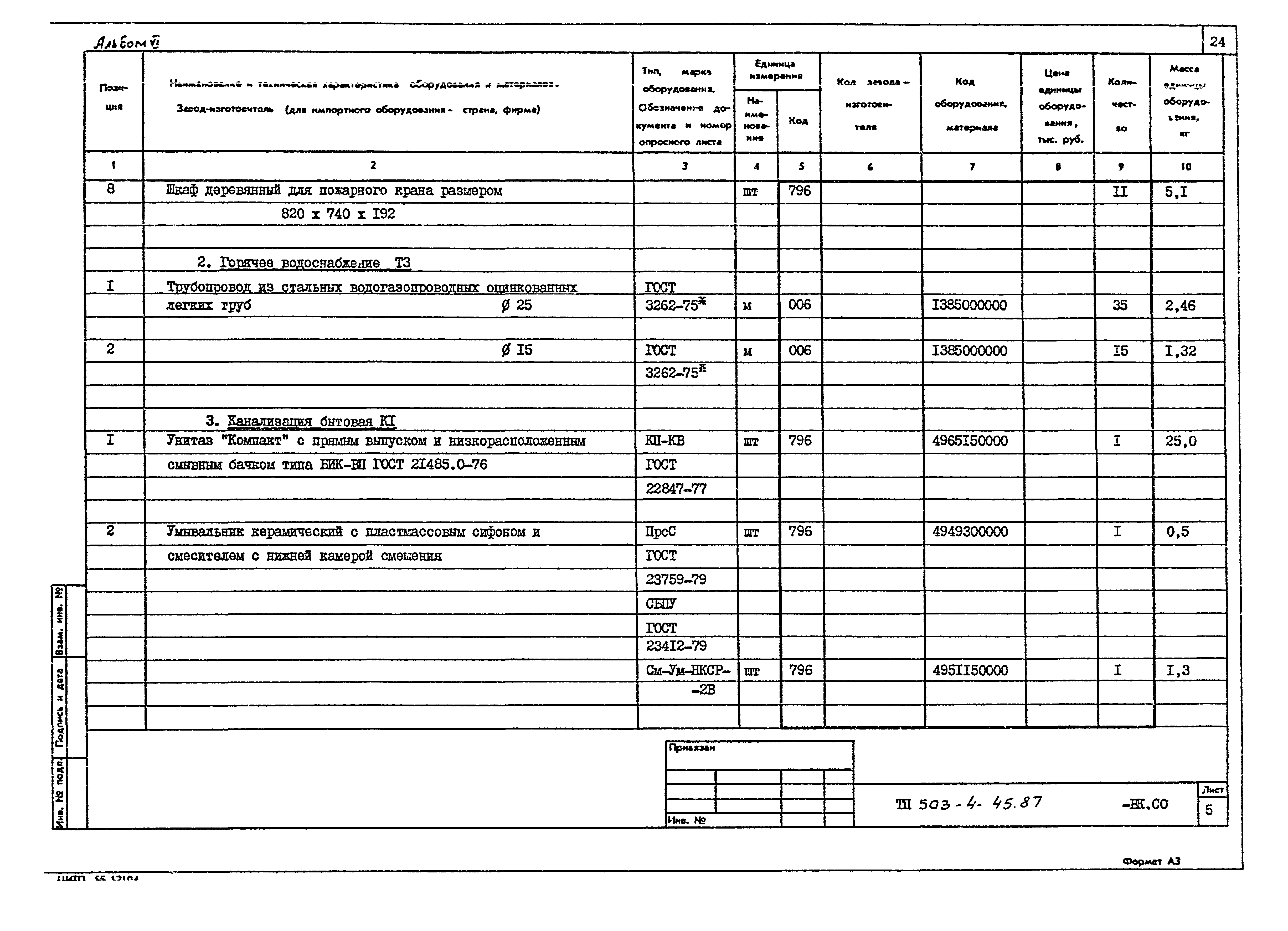 Типовой проект 503-4-45.87