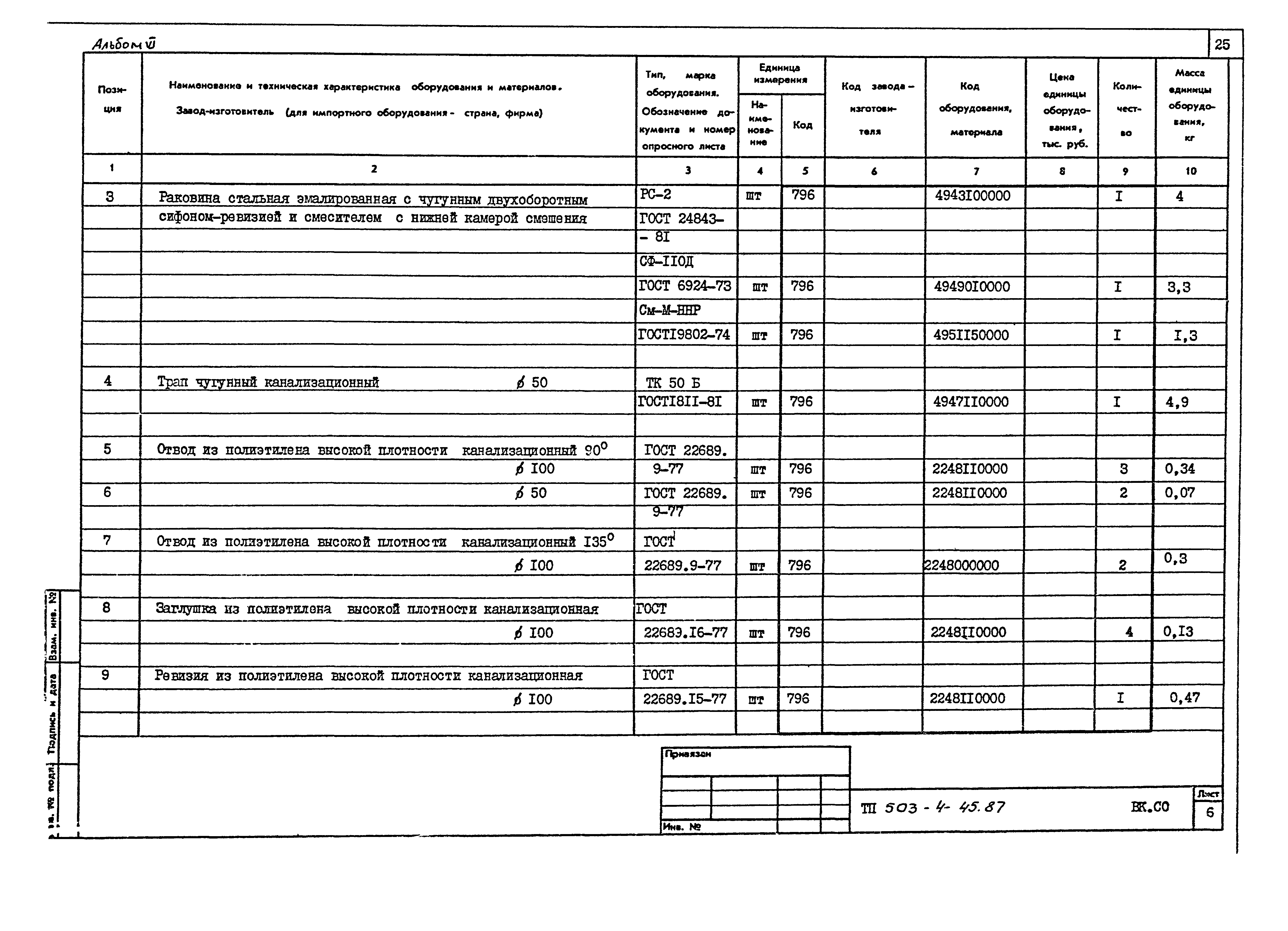 Типовой проект 503-4-45.87