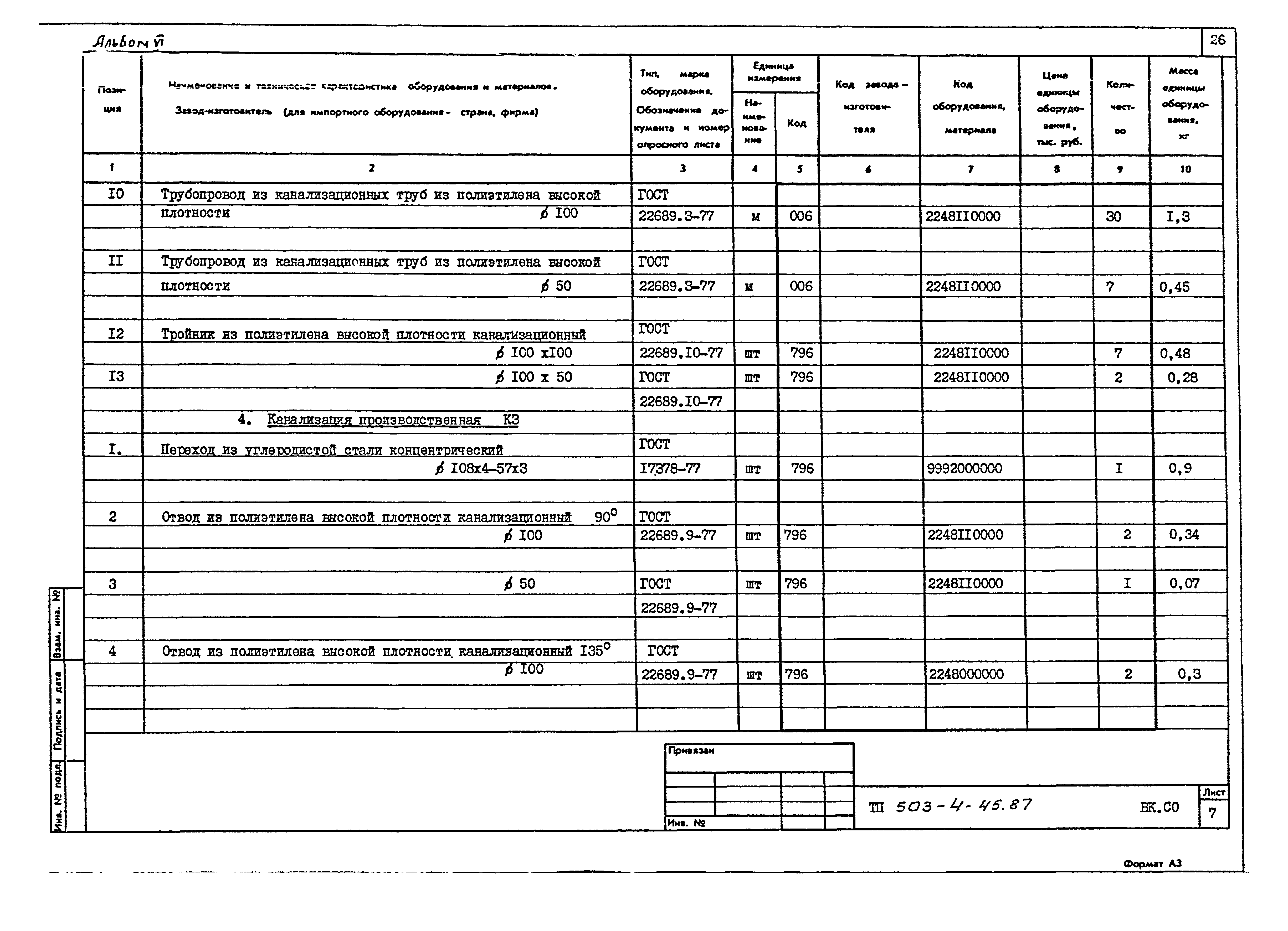 Типовой проект 503-4-45.87