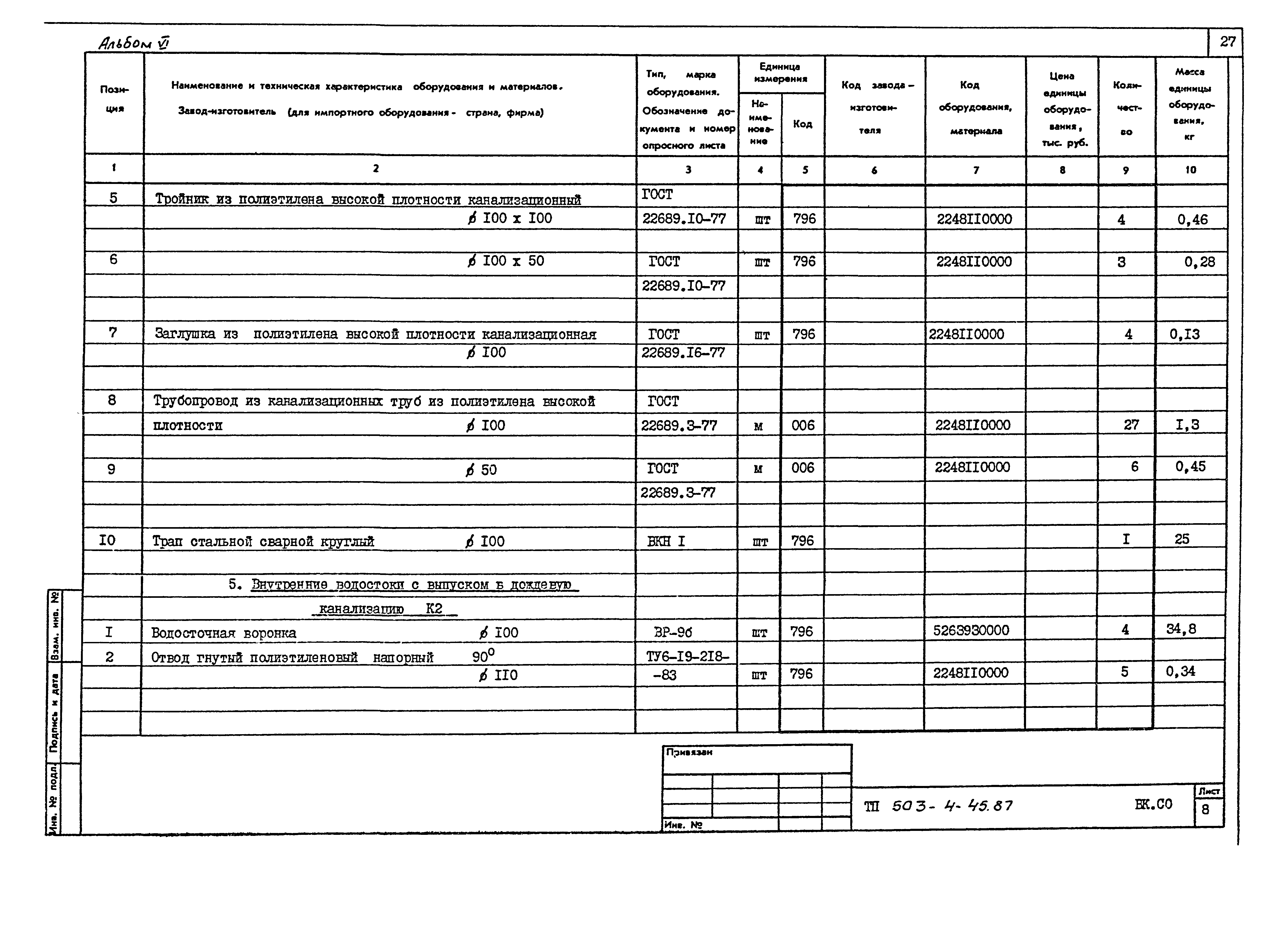 Типовой проект 503-4-45.87