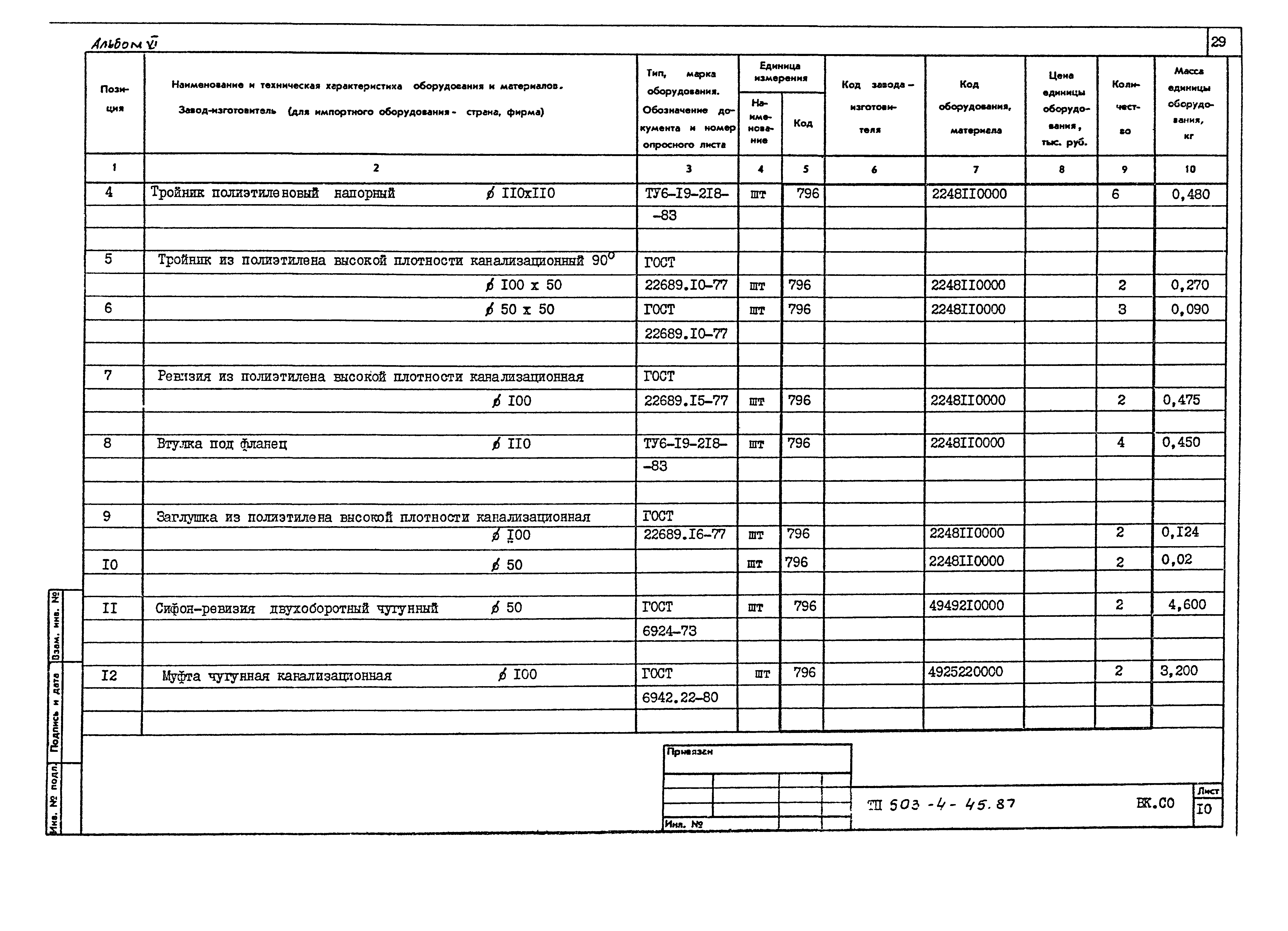 Типовой проект 503-4-45.87