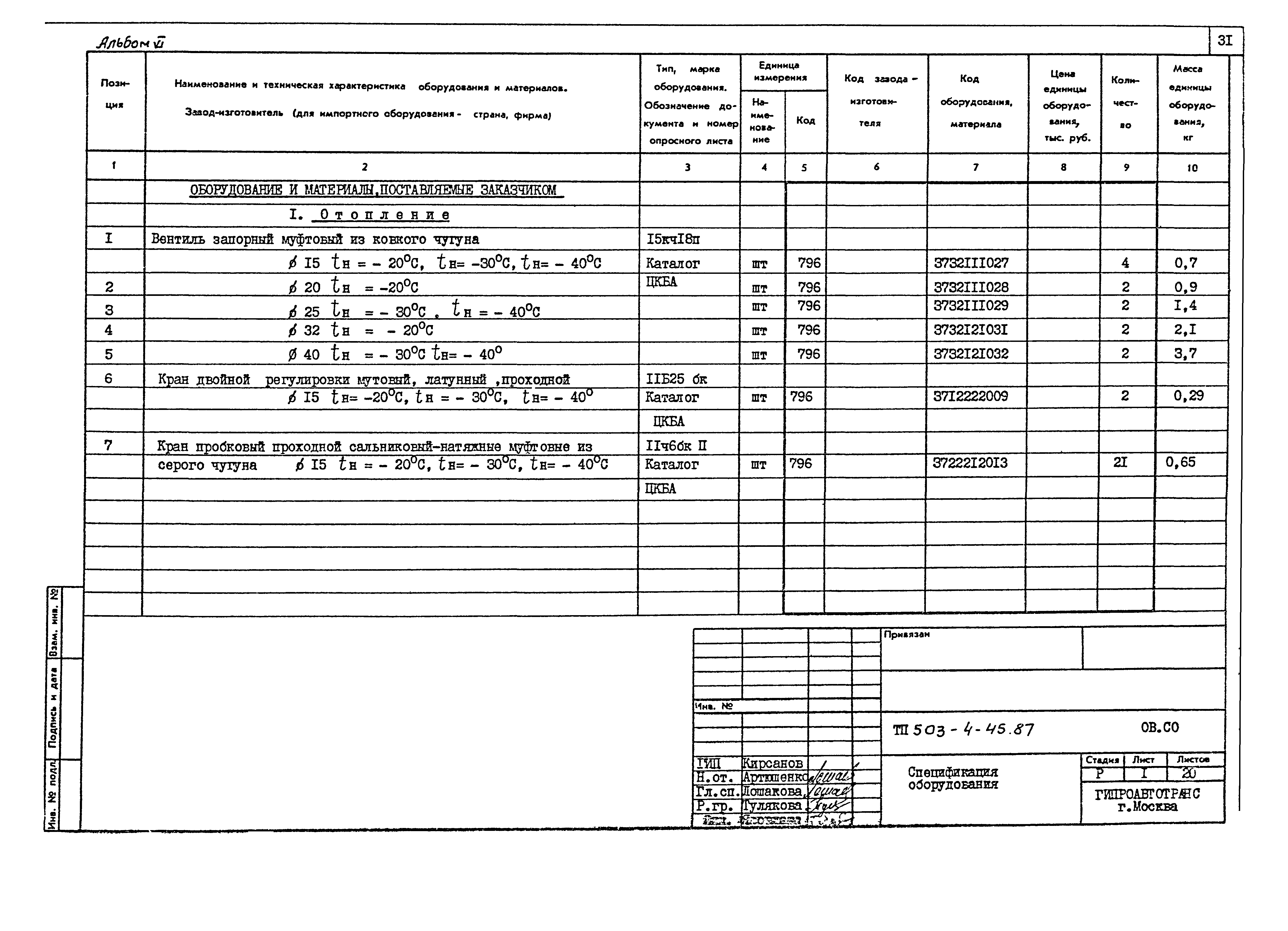 Типовой проект 503-4-45.87