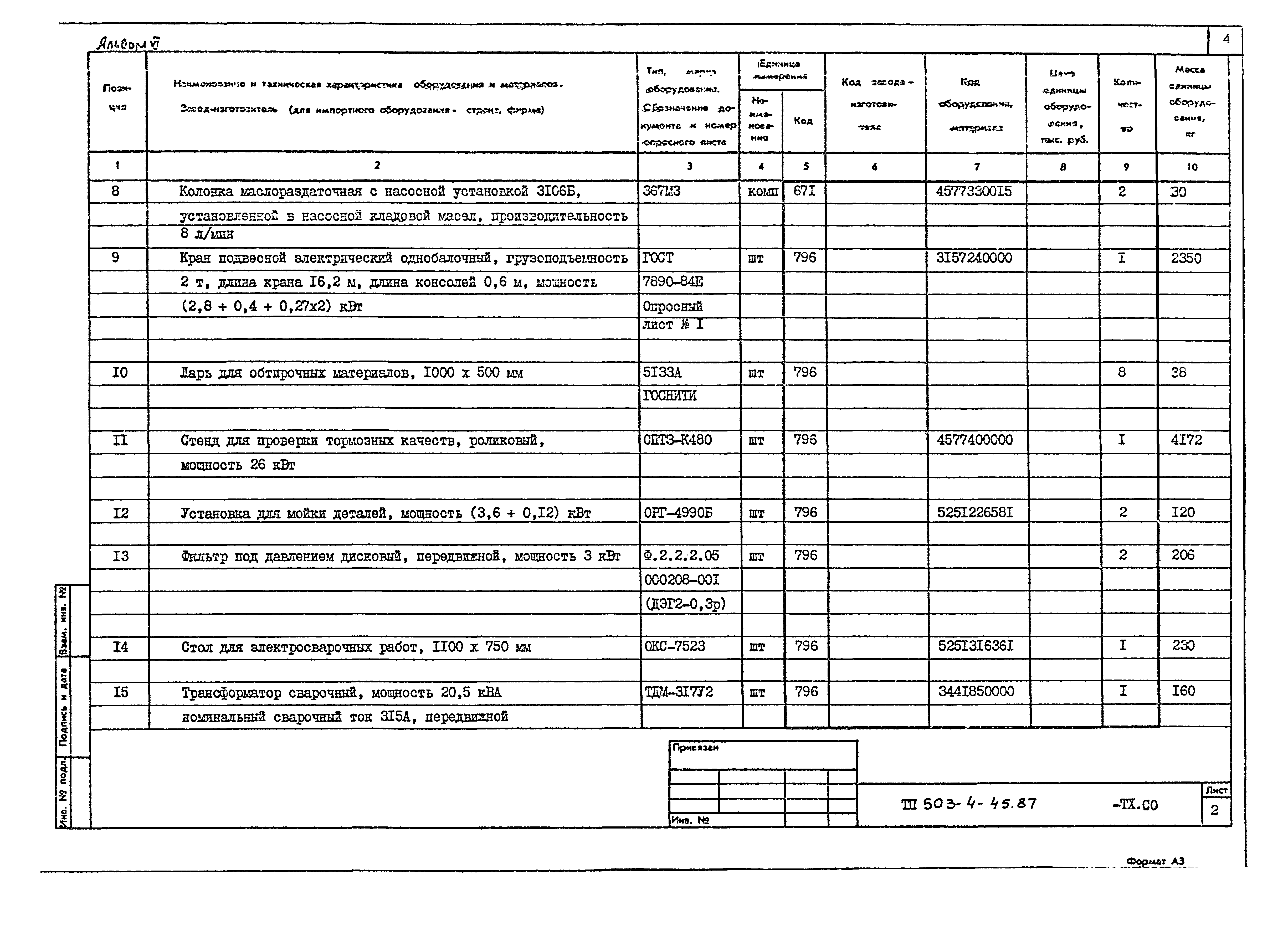 Типовой проект 503-4-45.87