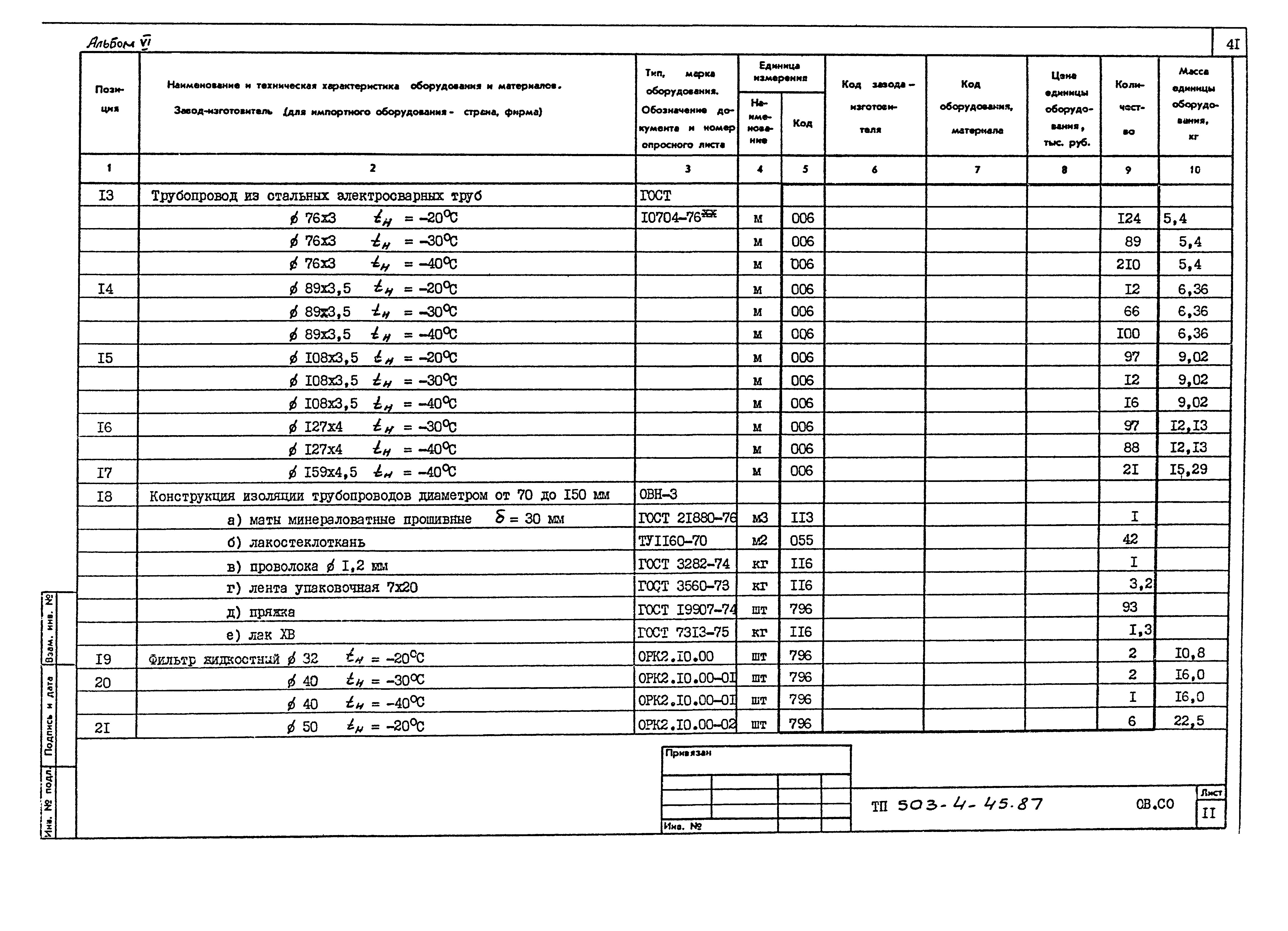 Типовой проект 503-4-45.87