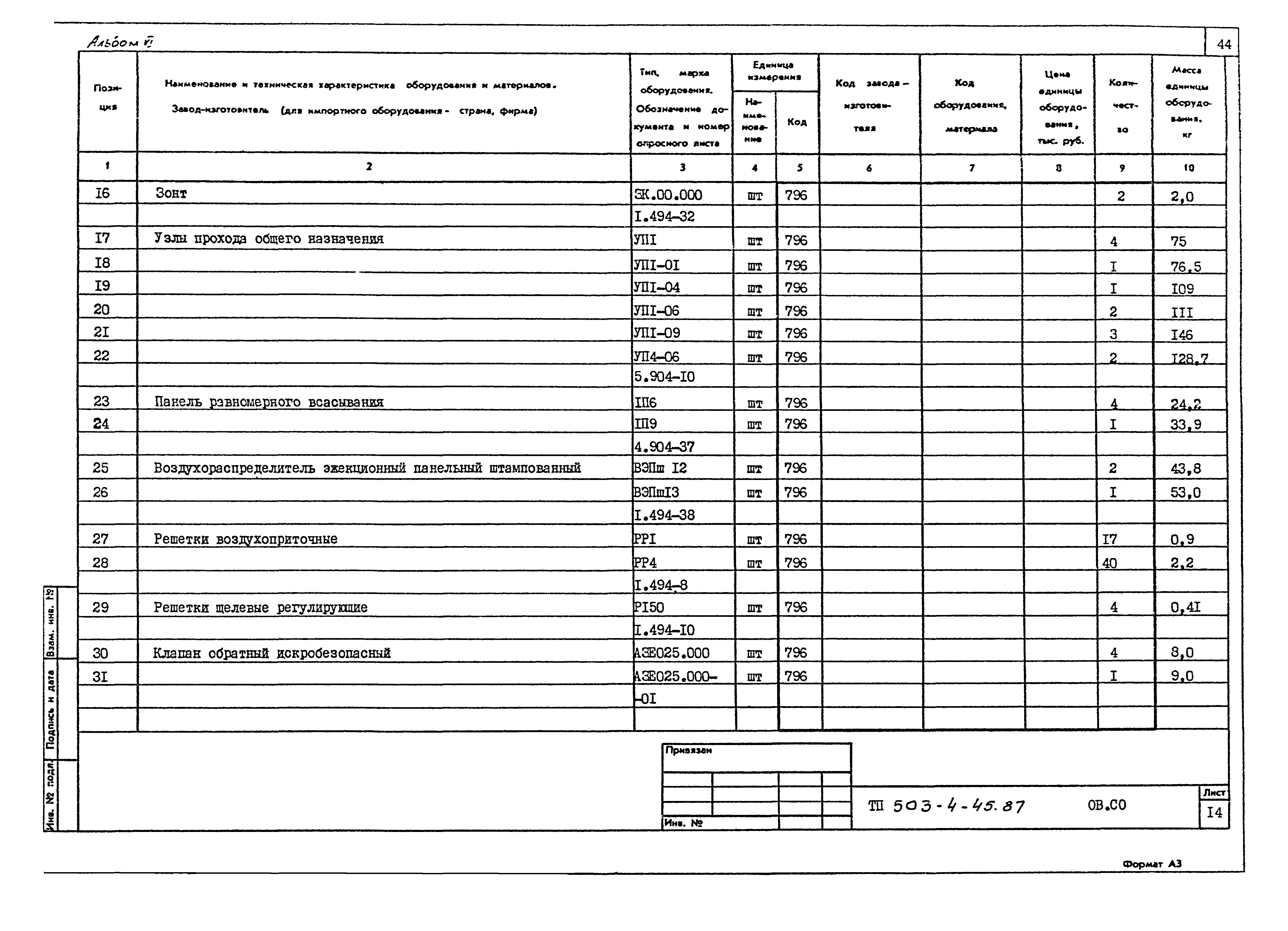 Типовой проект 503-4-45.87