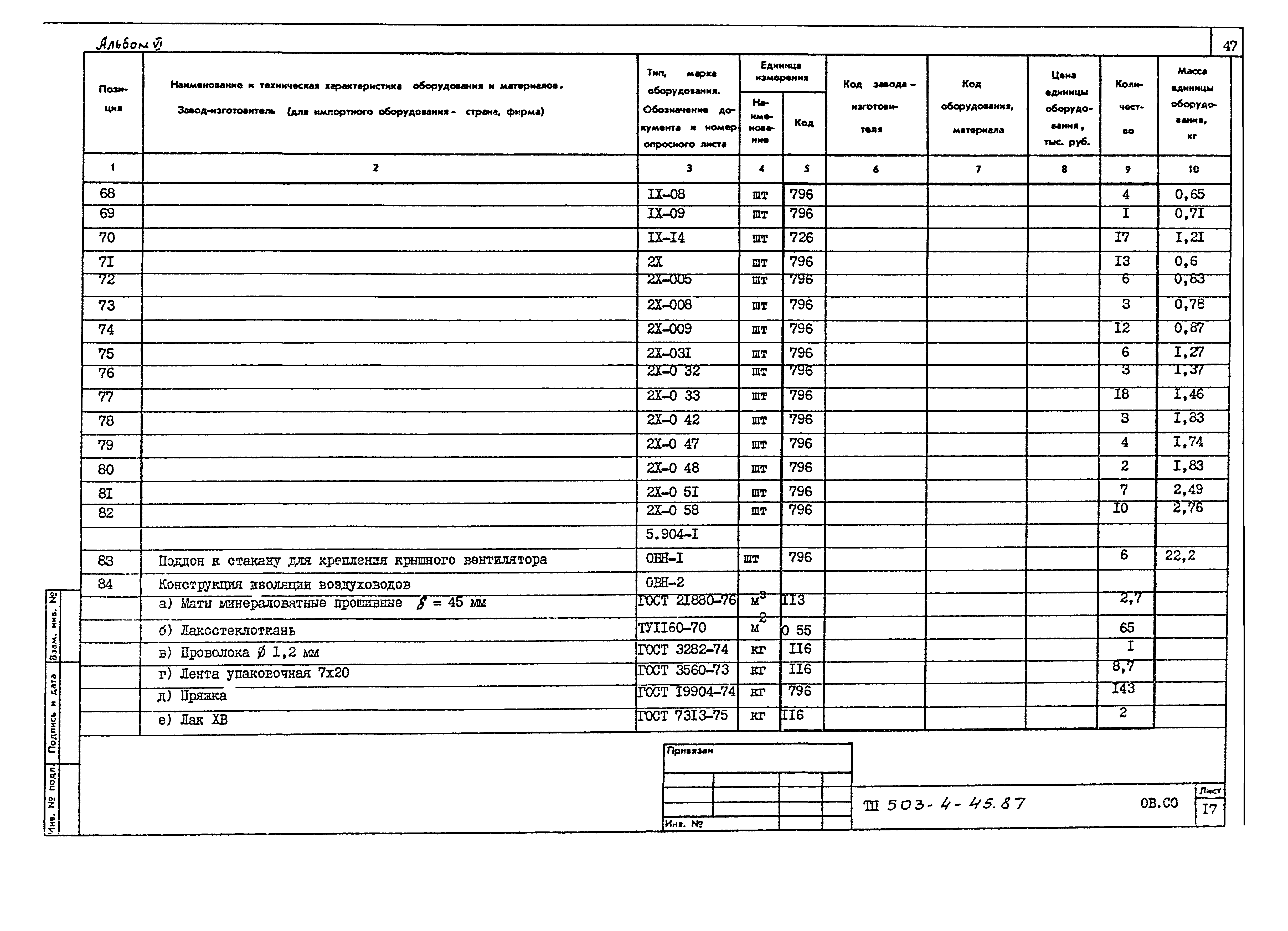 Типовой проект 503-4-45.87
