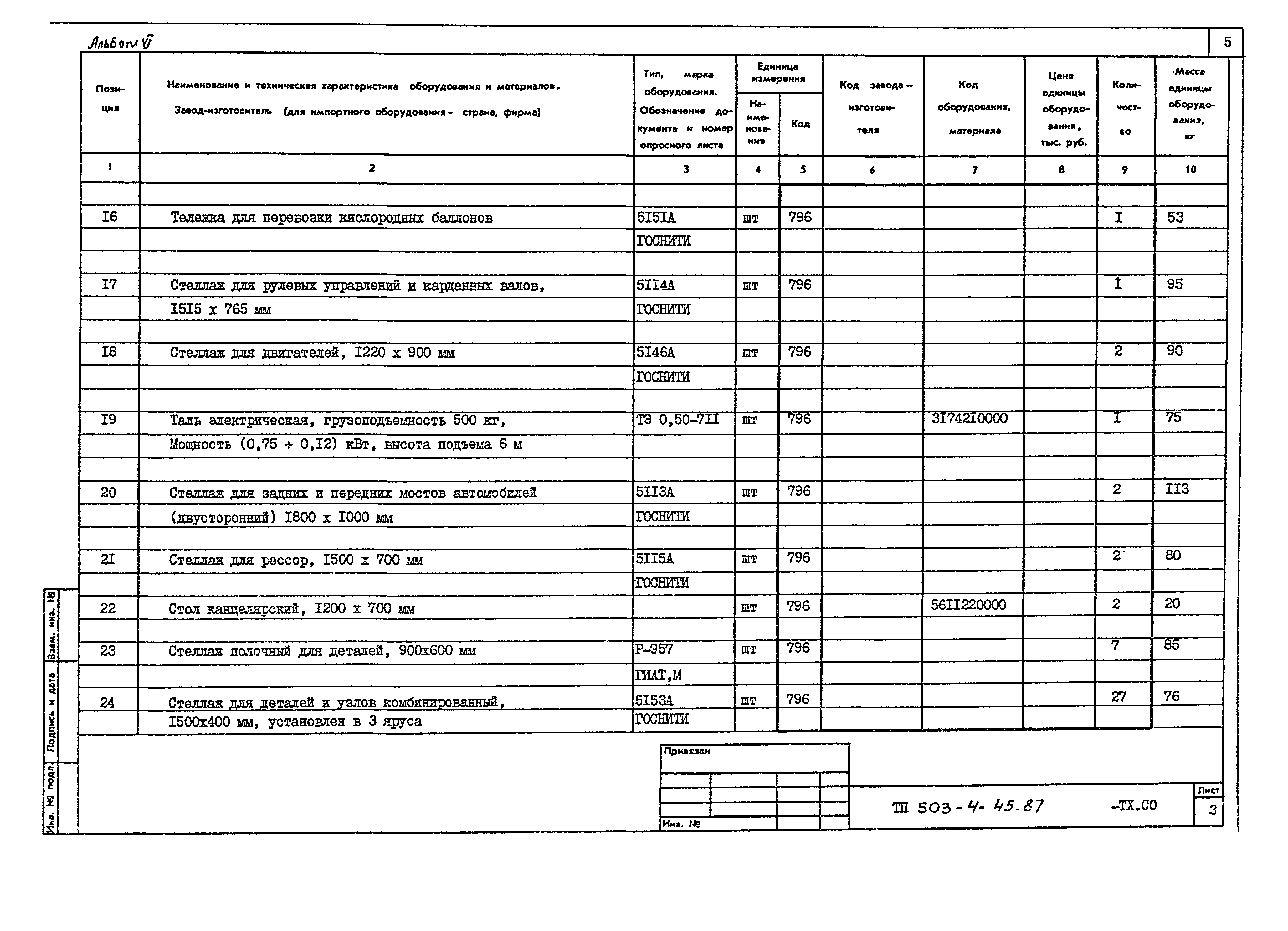 Типовой проект 503-4-45.87
