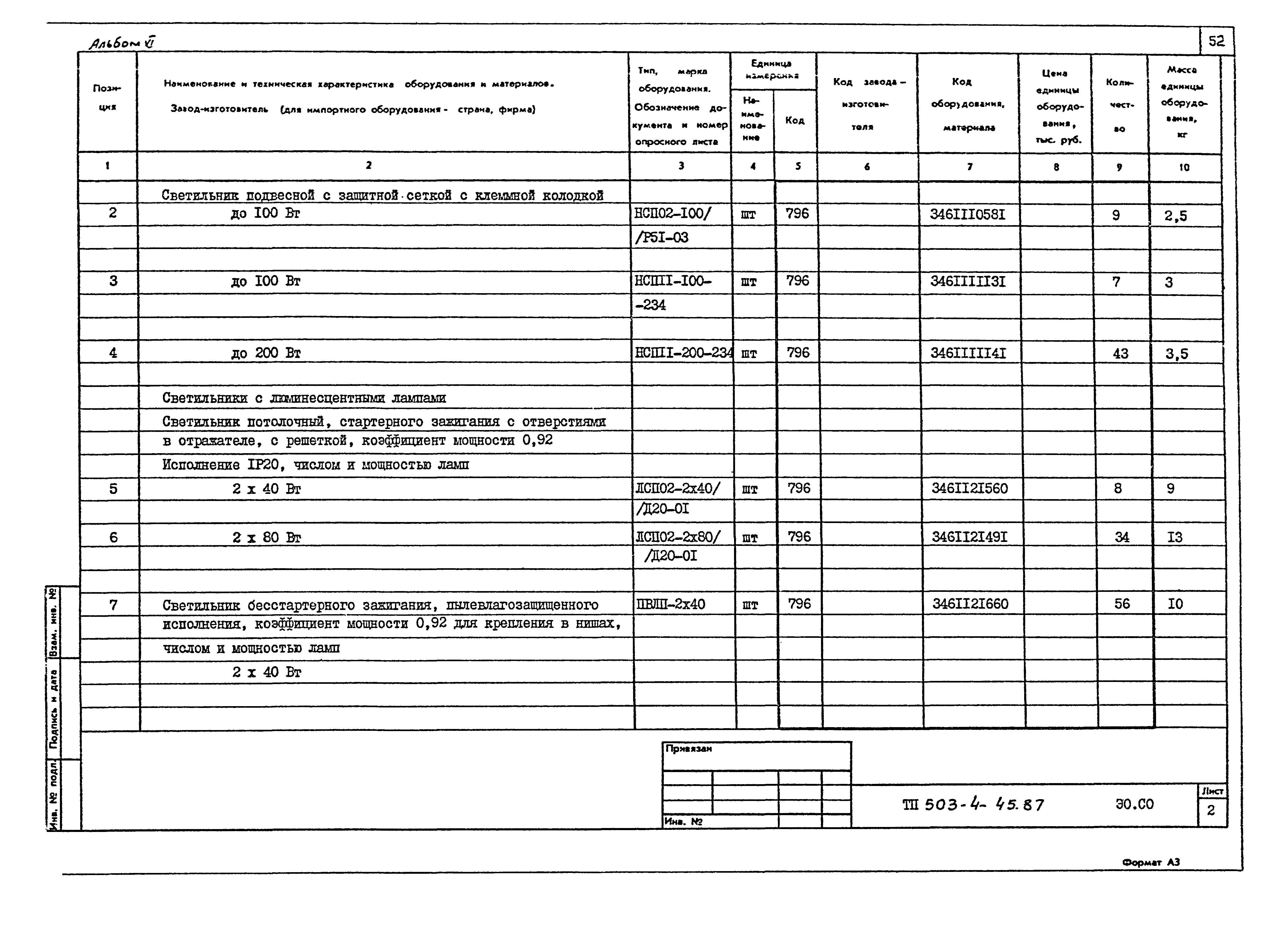 Типовой проект 503-4-45.87