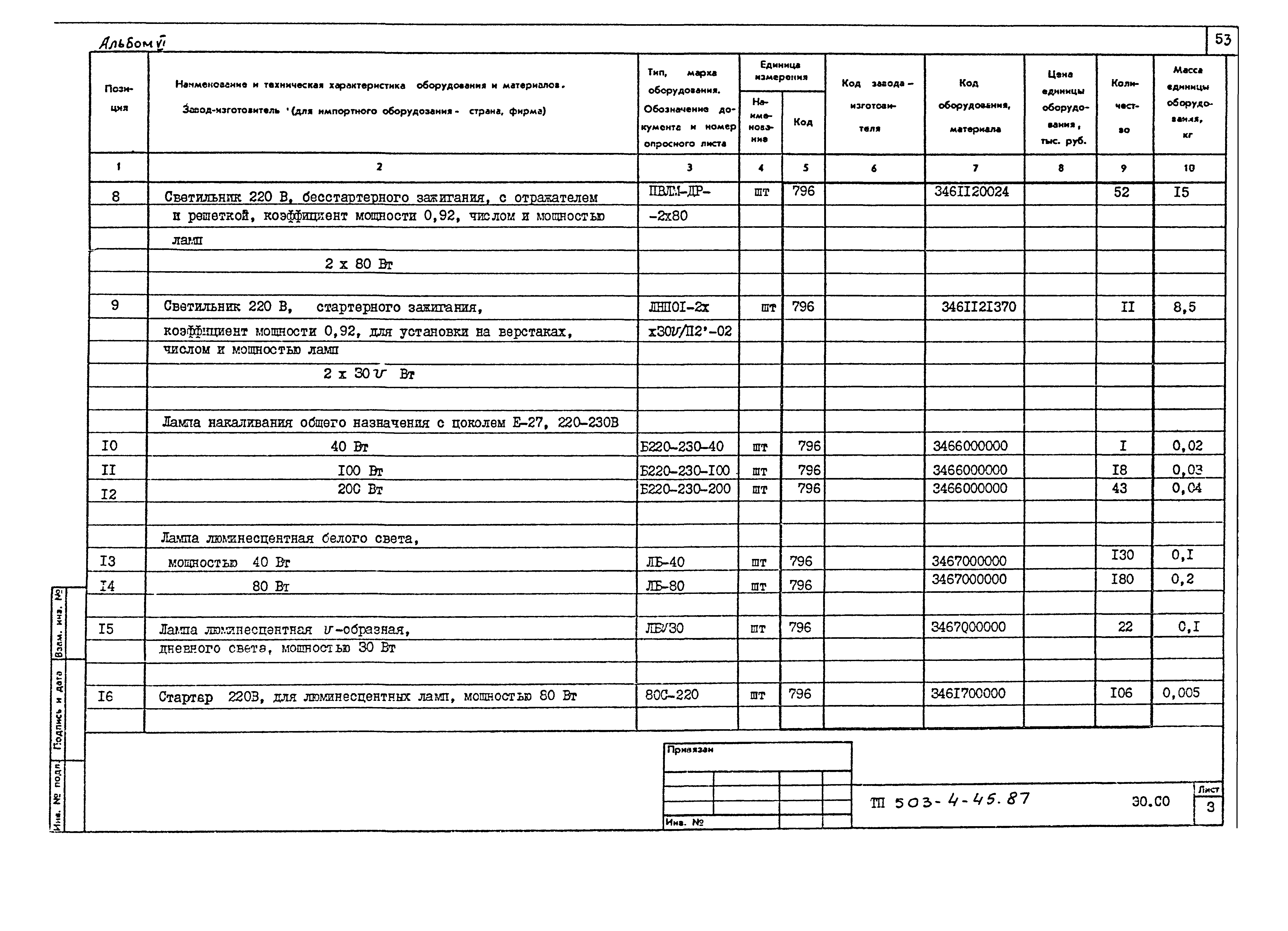 Типовой проект 503-4-45.87