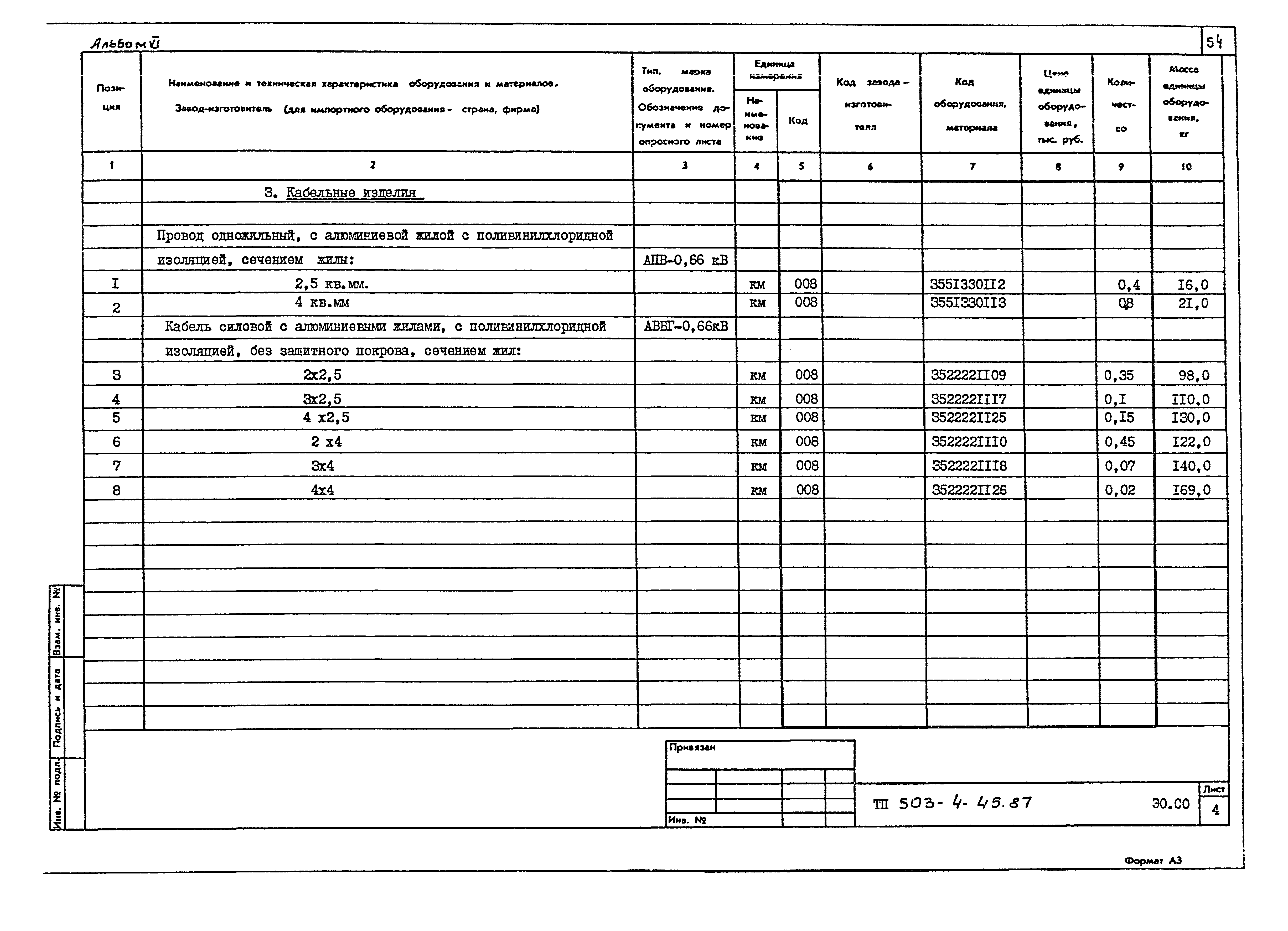 Типовой проект 503-4-45.87
