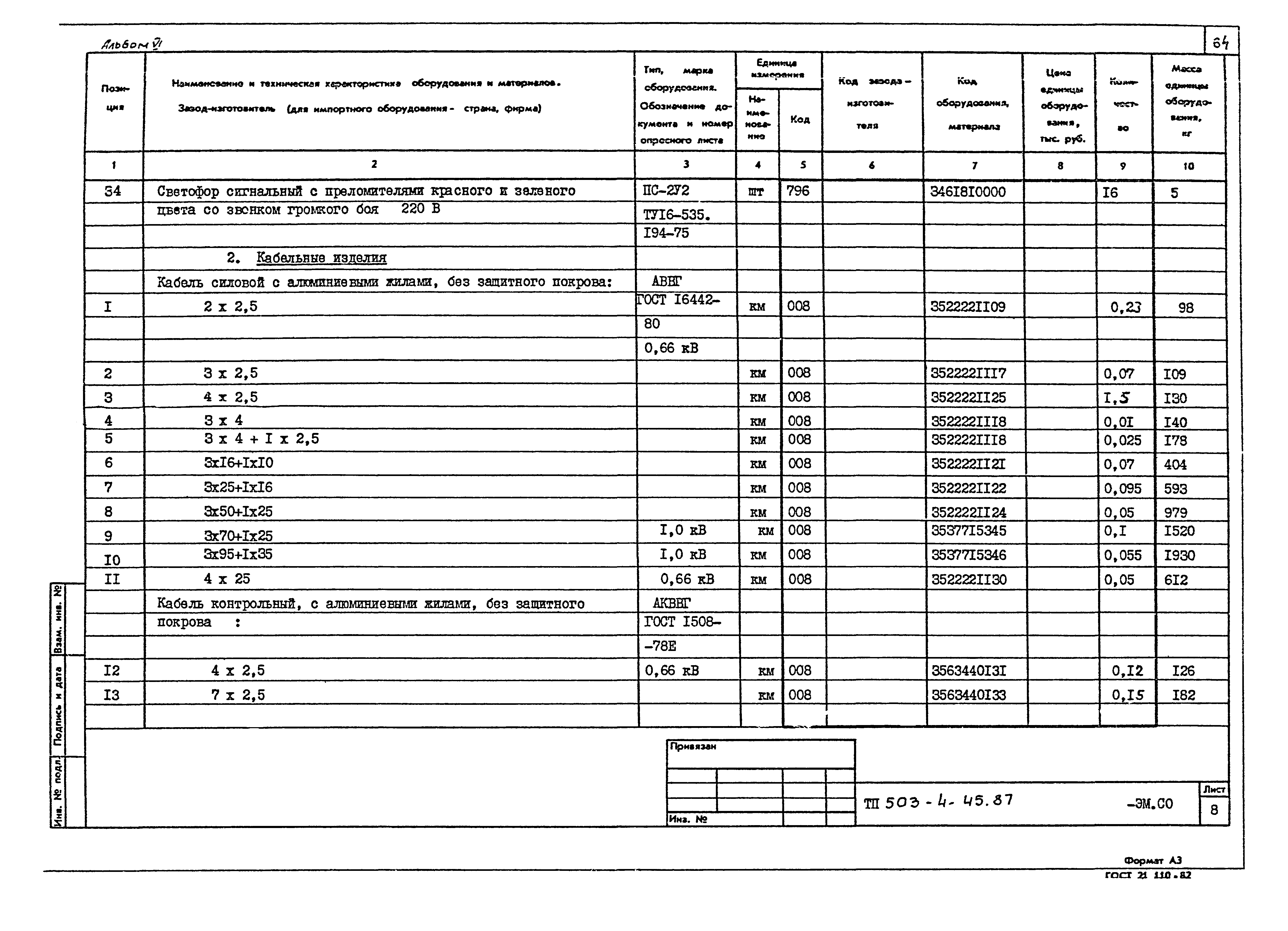 Типовой проект 503-4-45.87