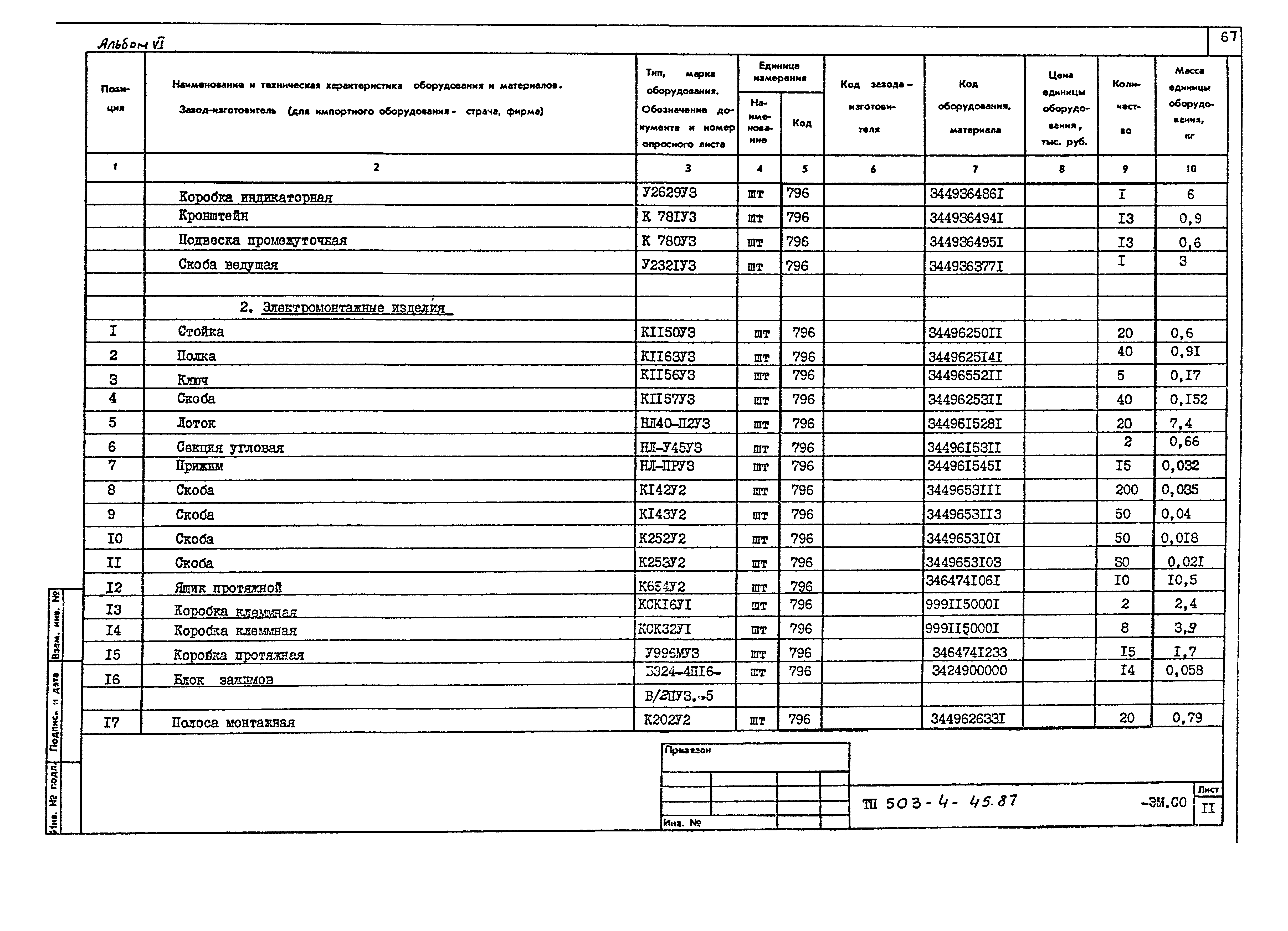 Типовой проект 503-4-45.87
