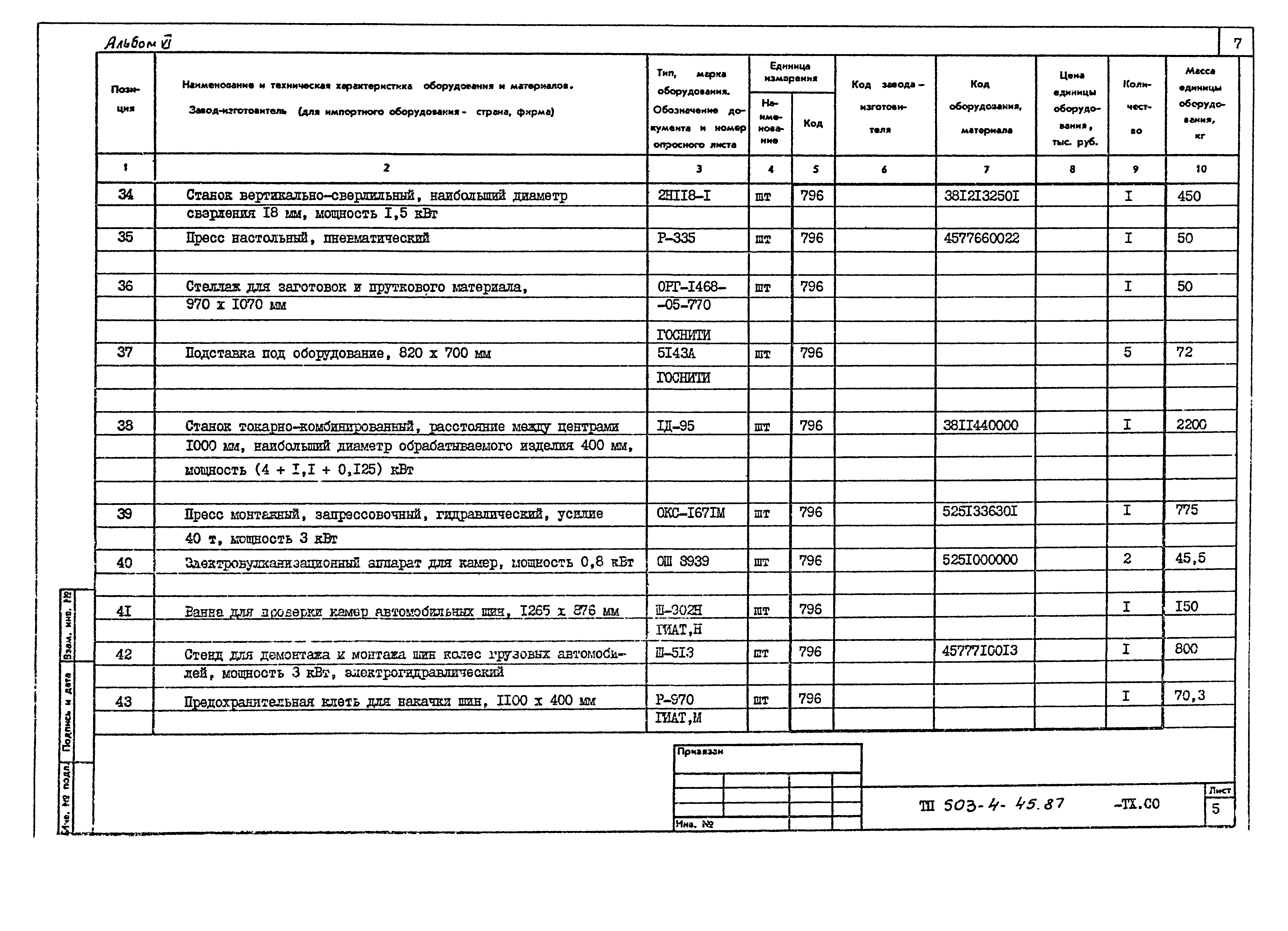 Типовой проект 503-4-45.87
