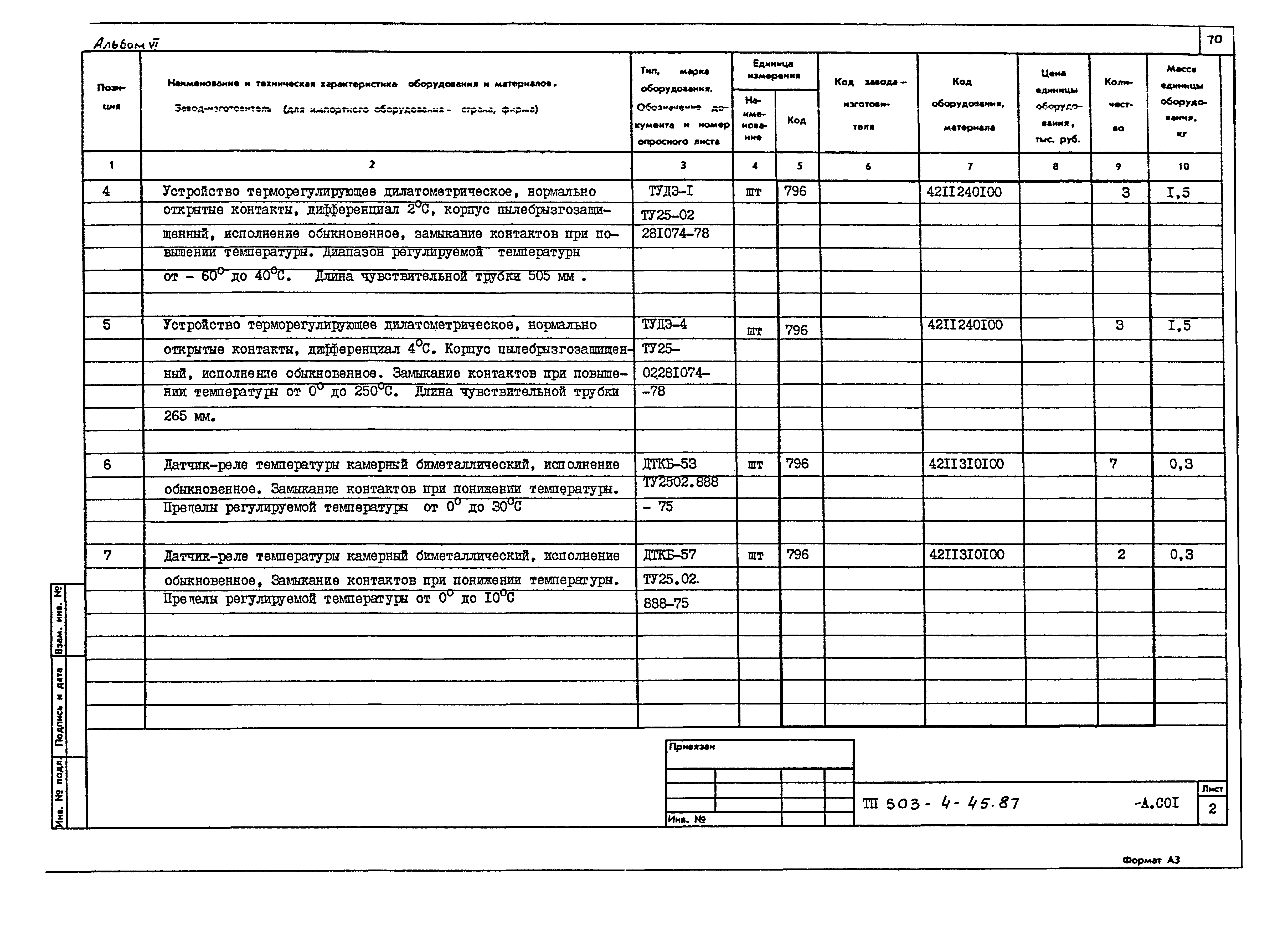 Типовой проект 503-4-45.87