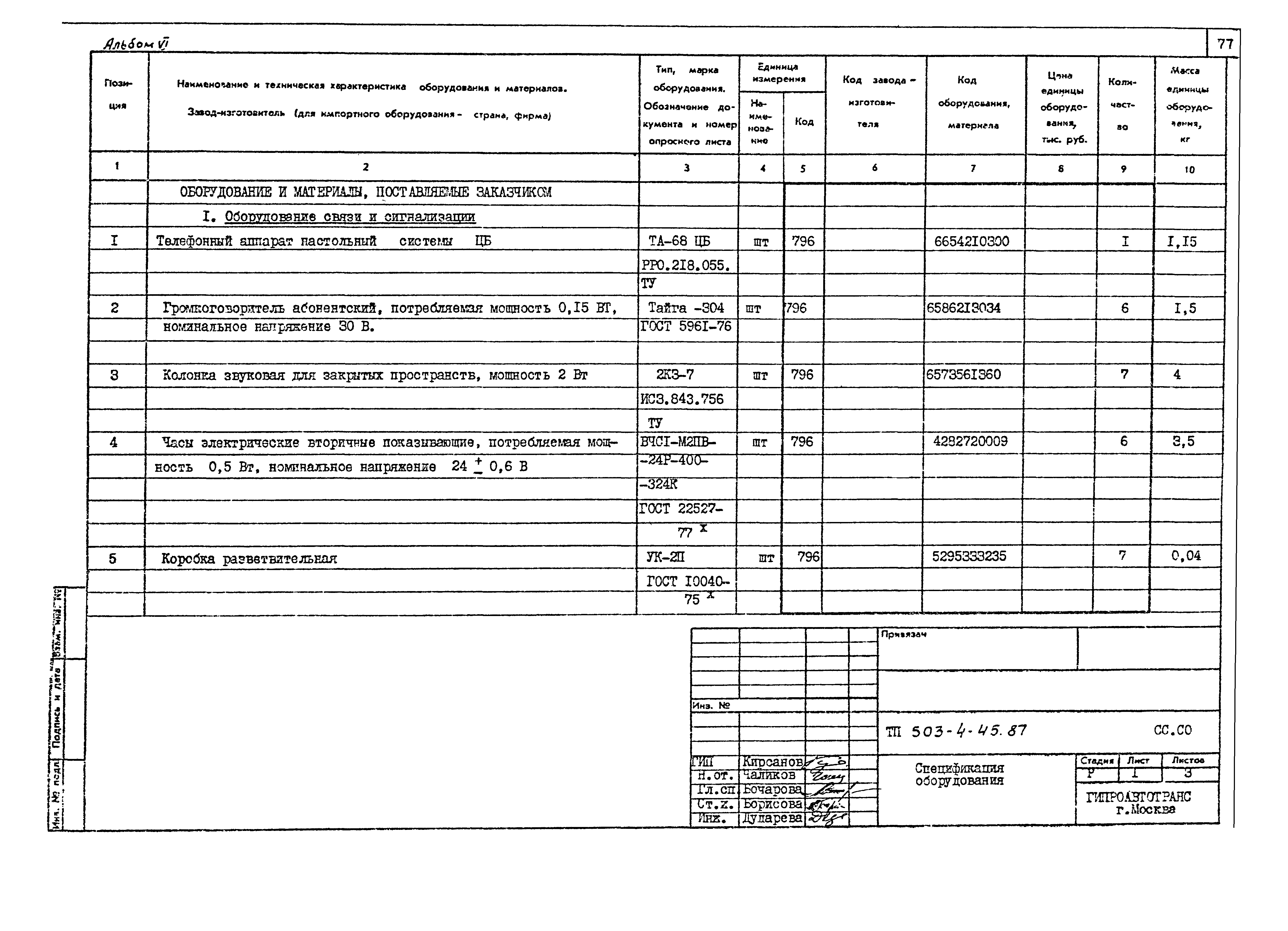 Типовой проект 503-4-45.87
