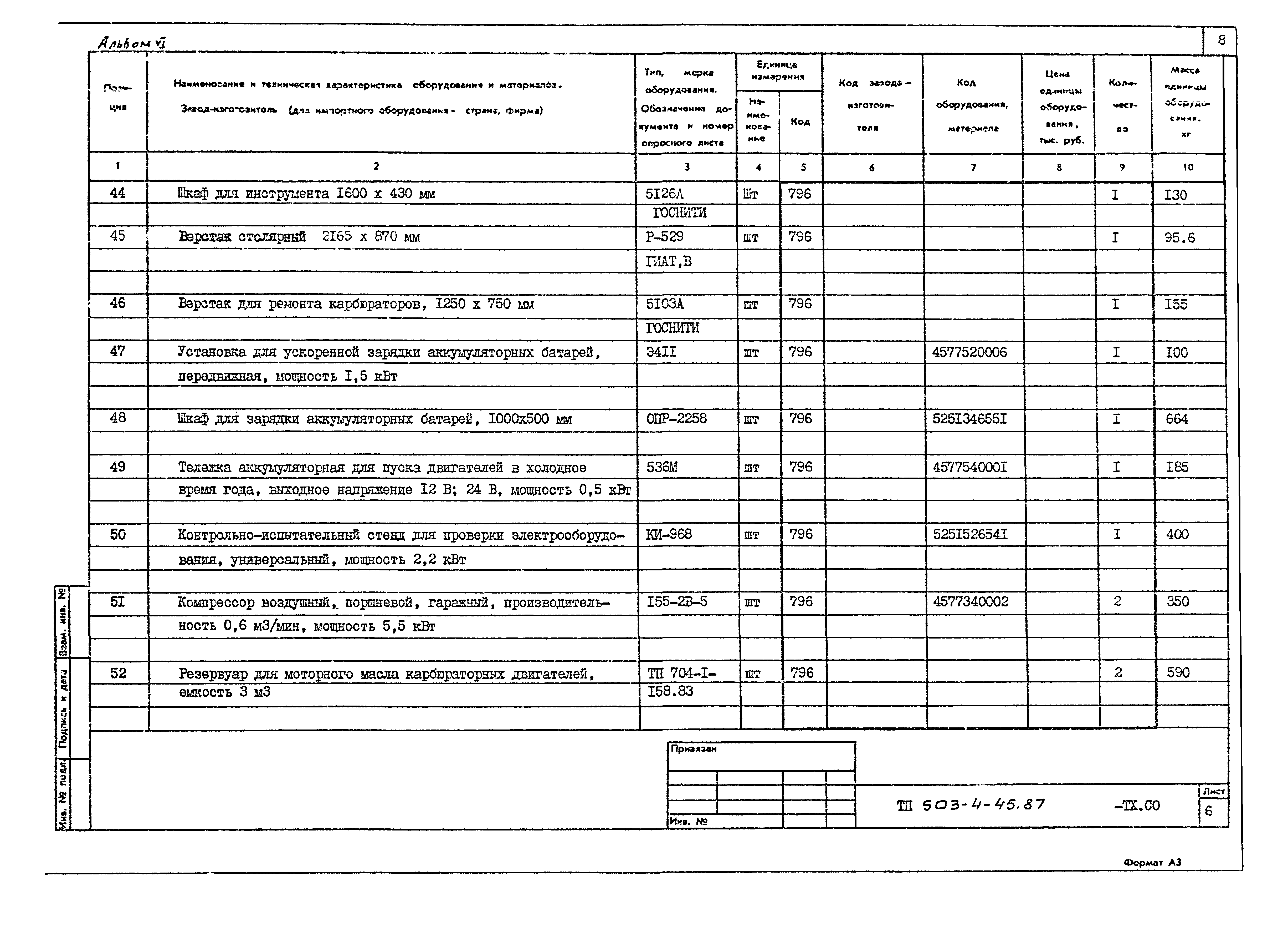 Типовой проект 503-4-45.87