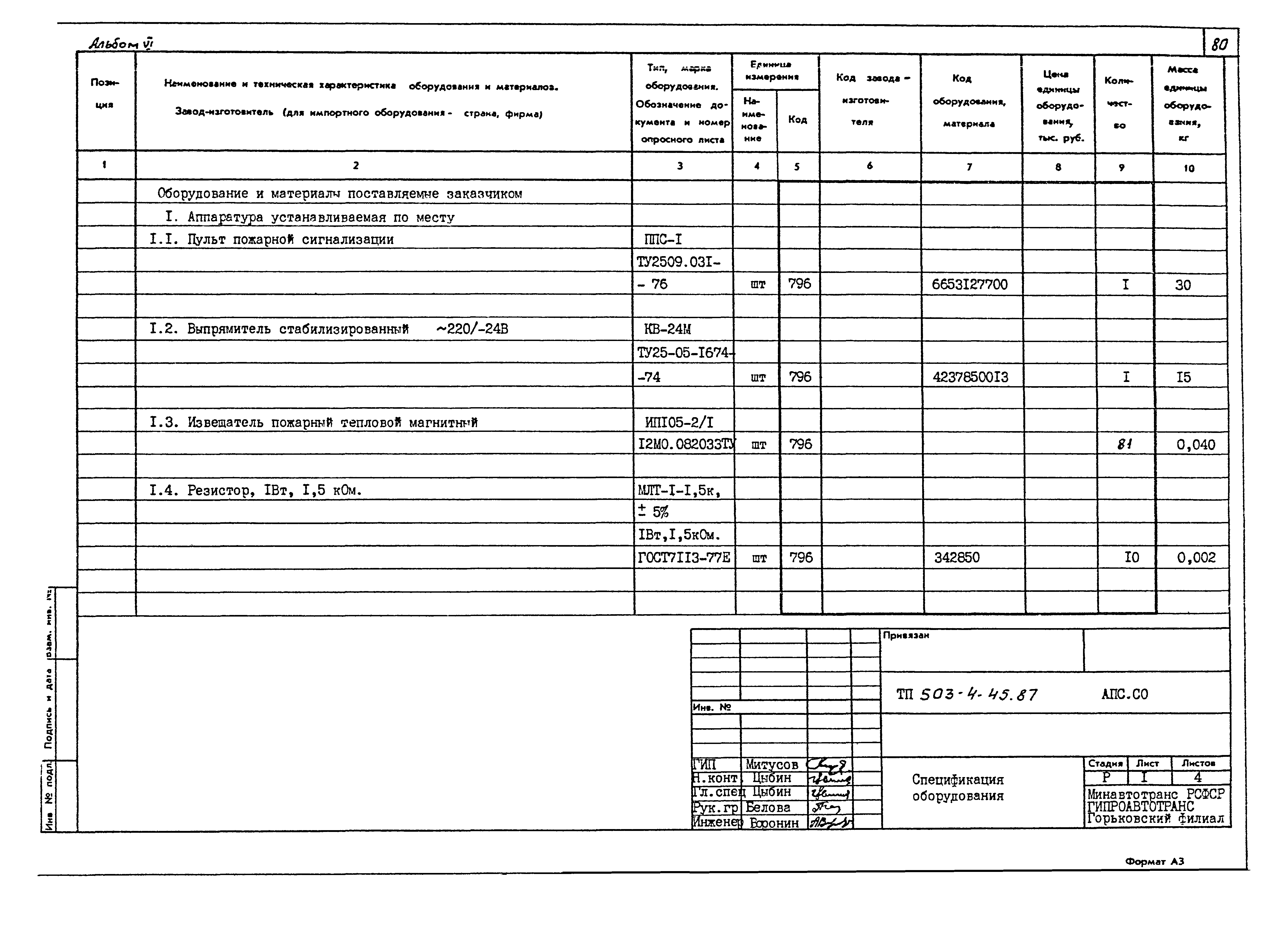 Типовой проект 503-4-45.87