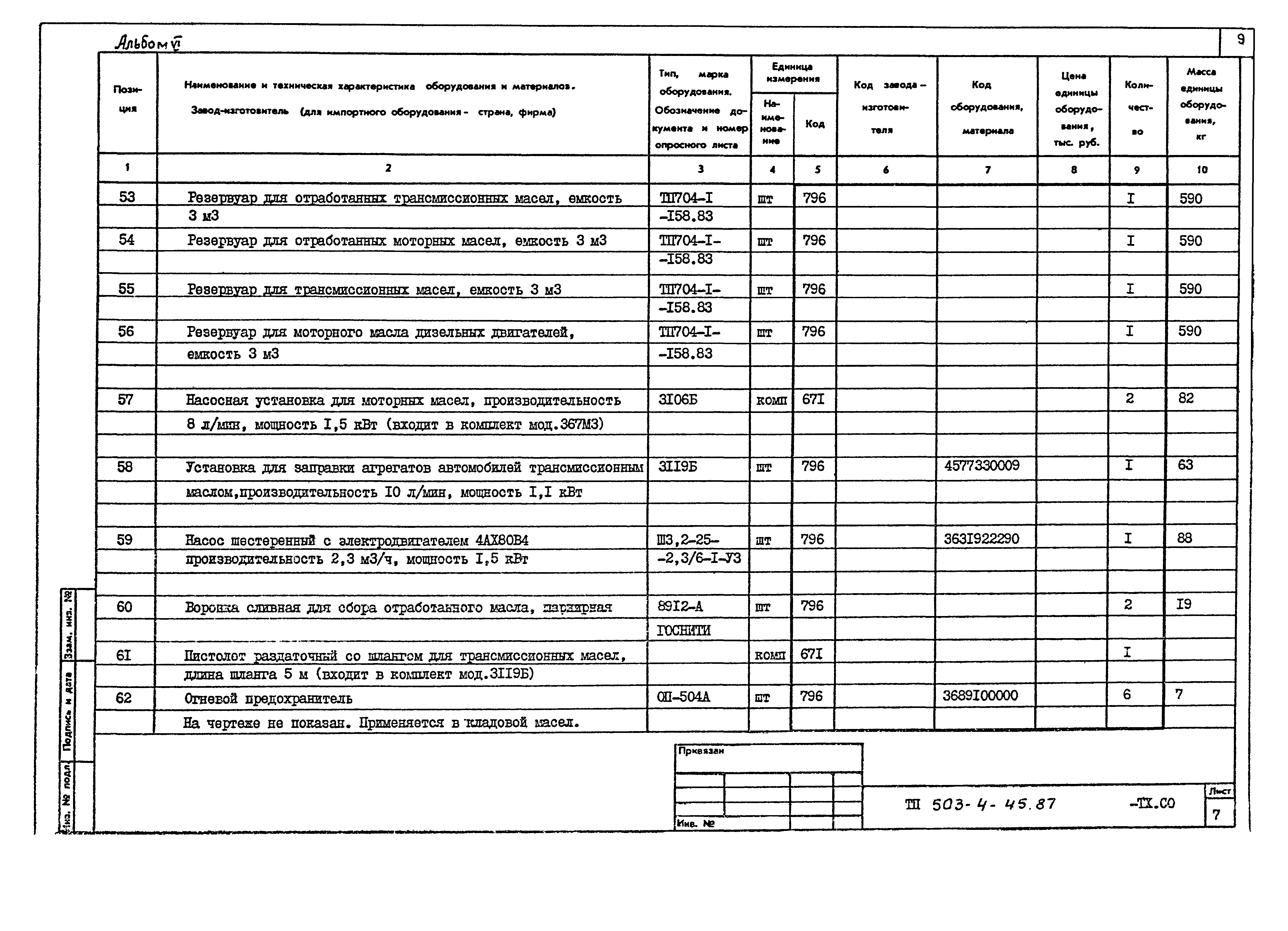 Типовой проект 503-4-45.87