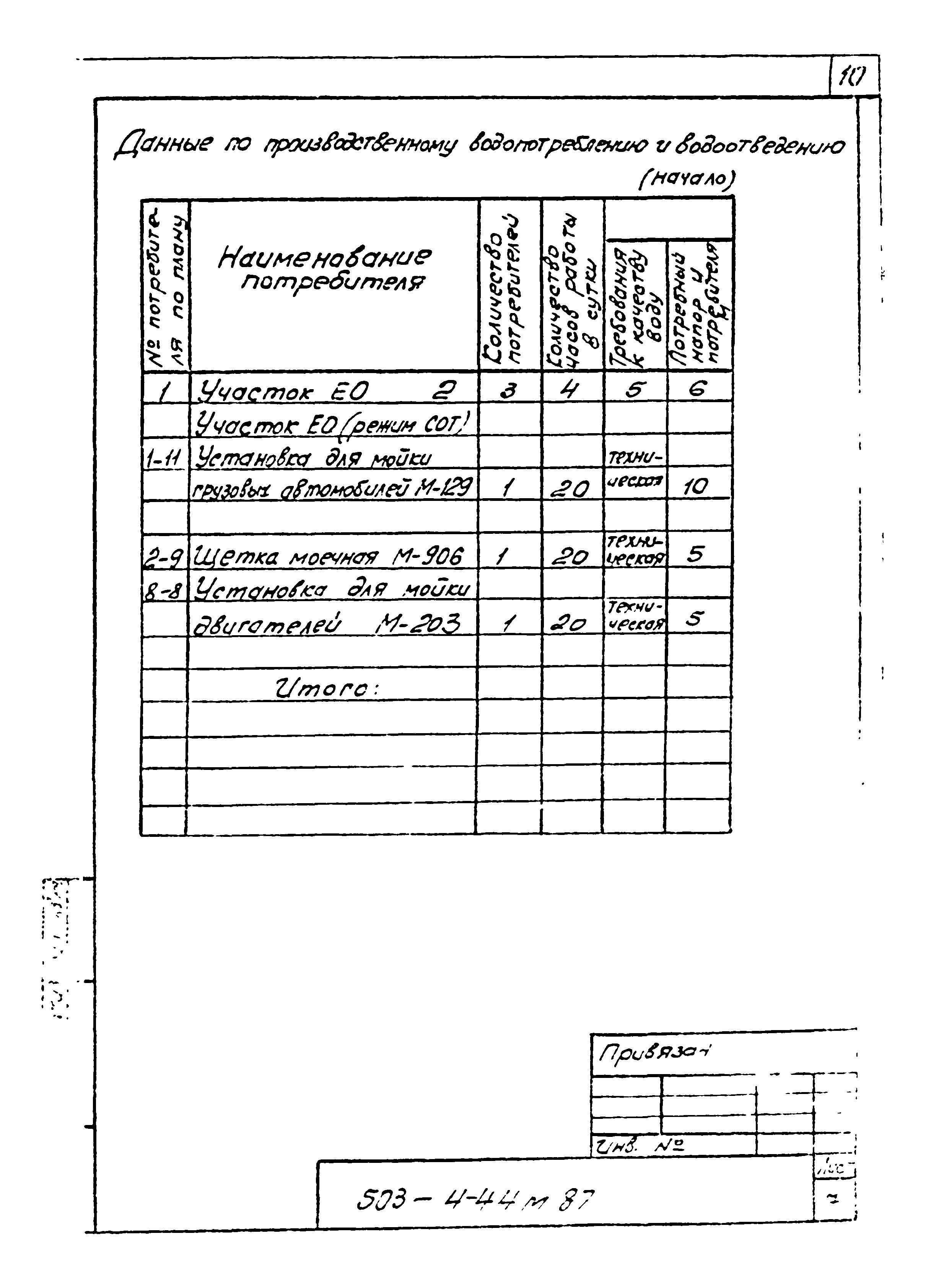 Типовой проект 503-4-44м.87