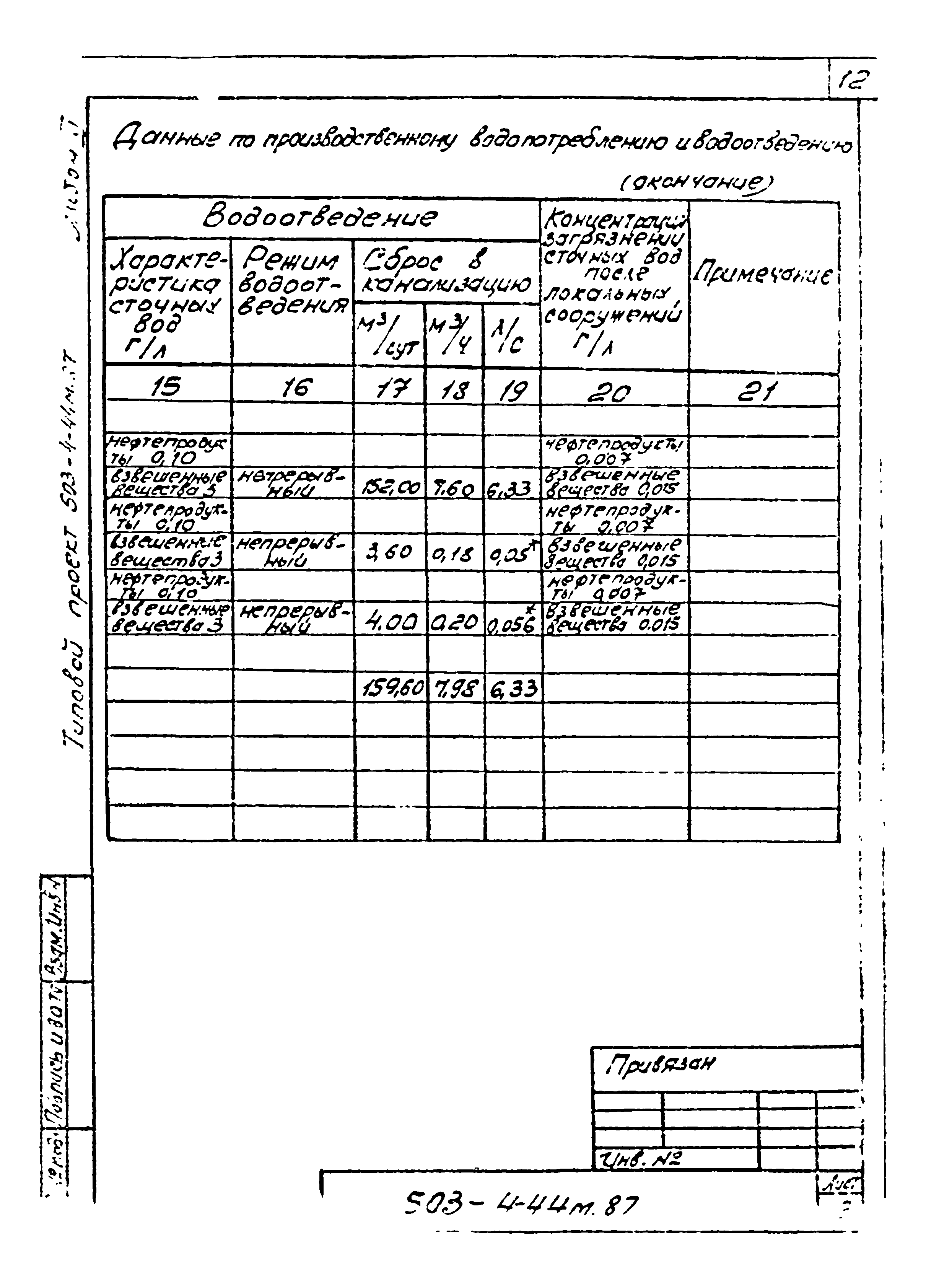 Типовой проект 503-4-44м.87