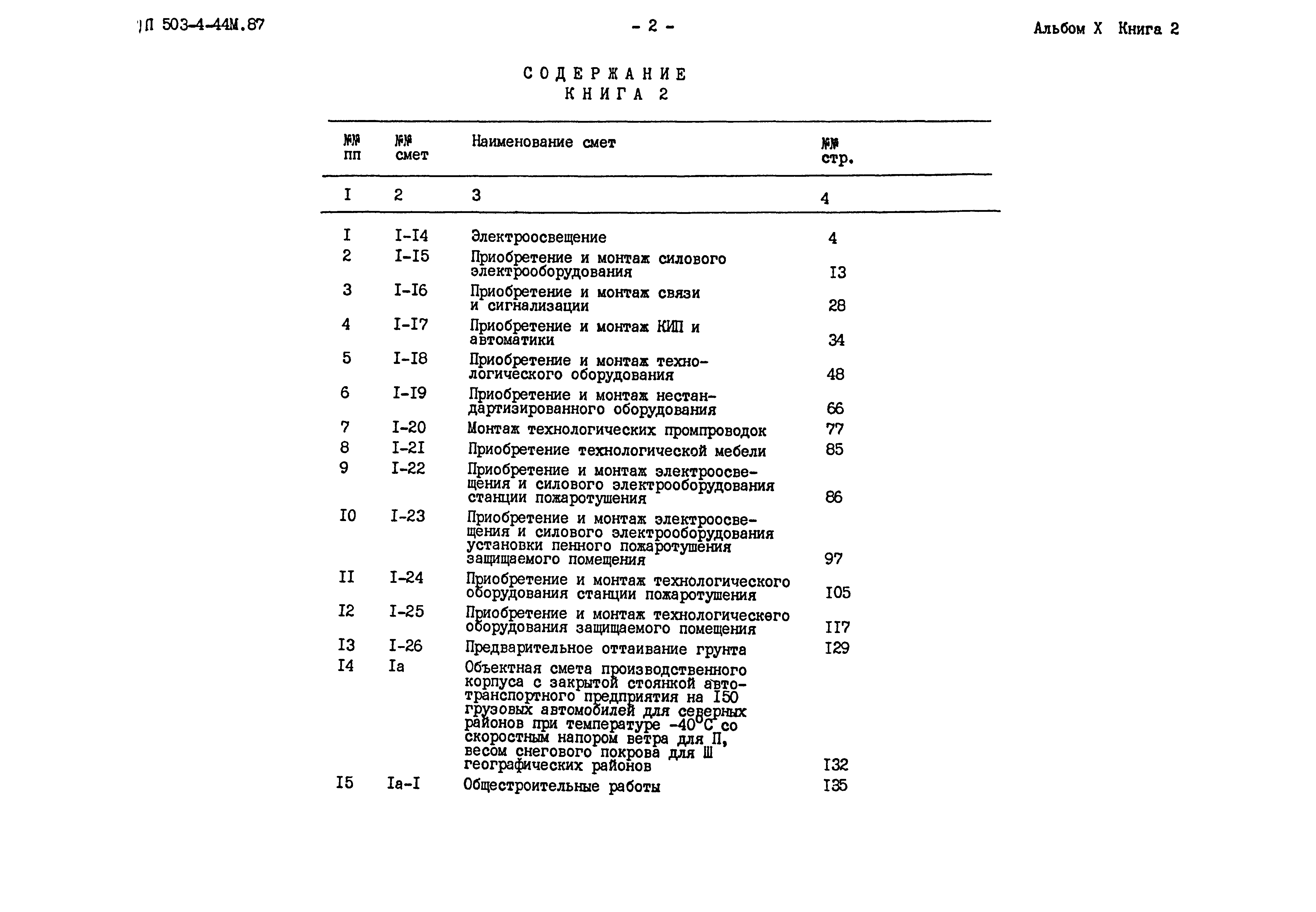 Типовой проект 503-4-44м.87
