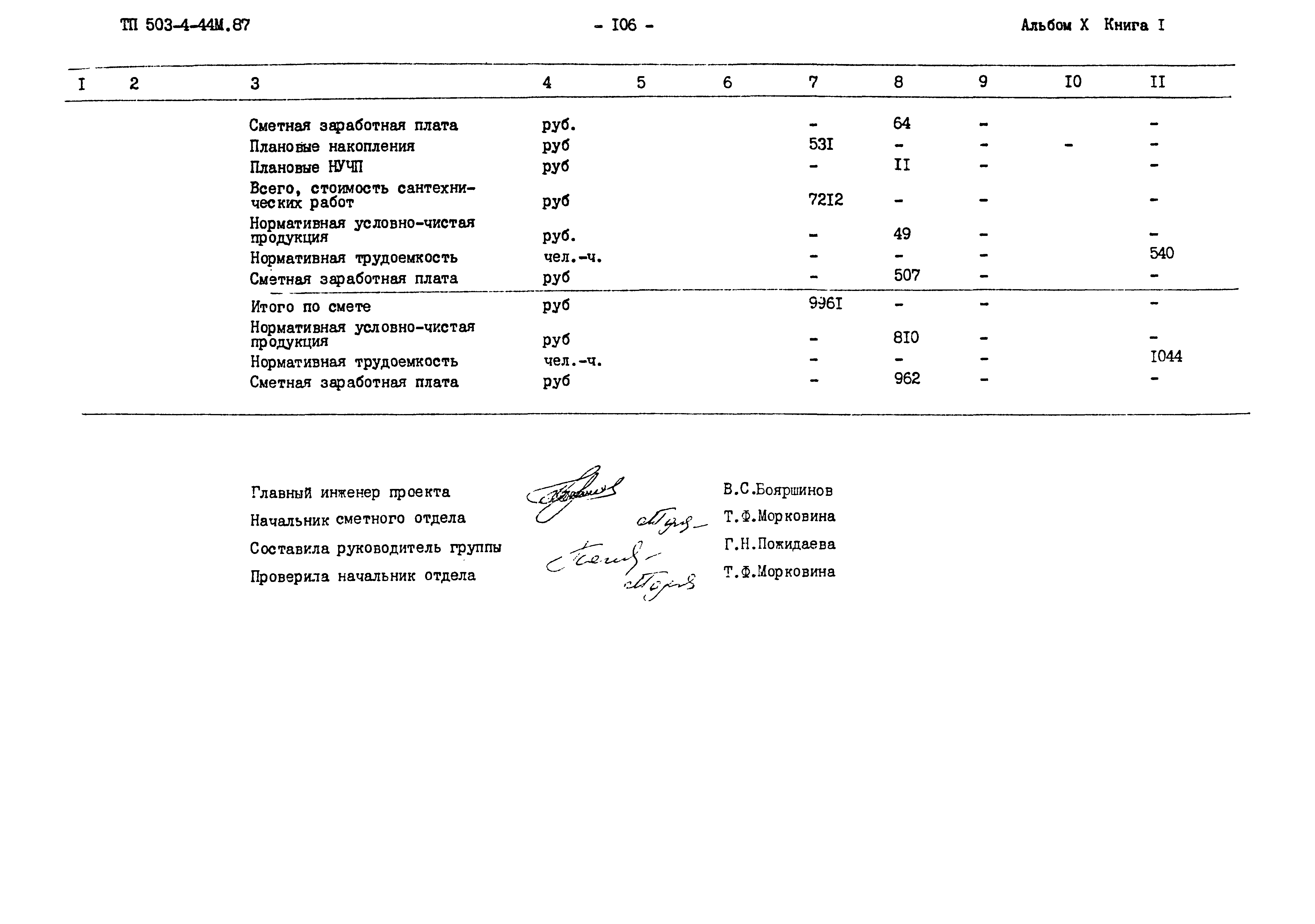 Типовой проект 503-4-44м.87