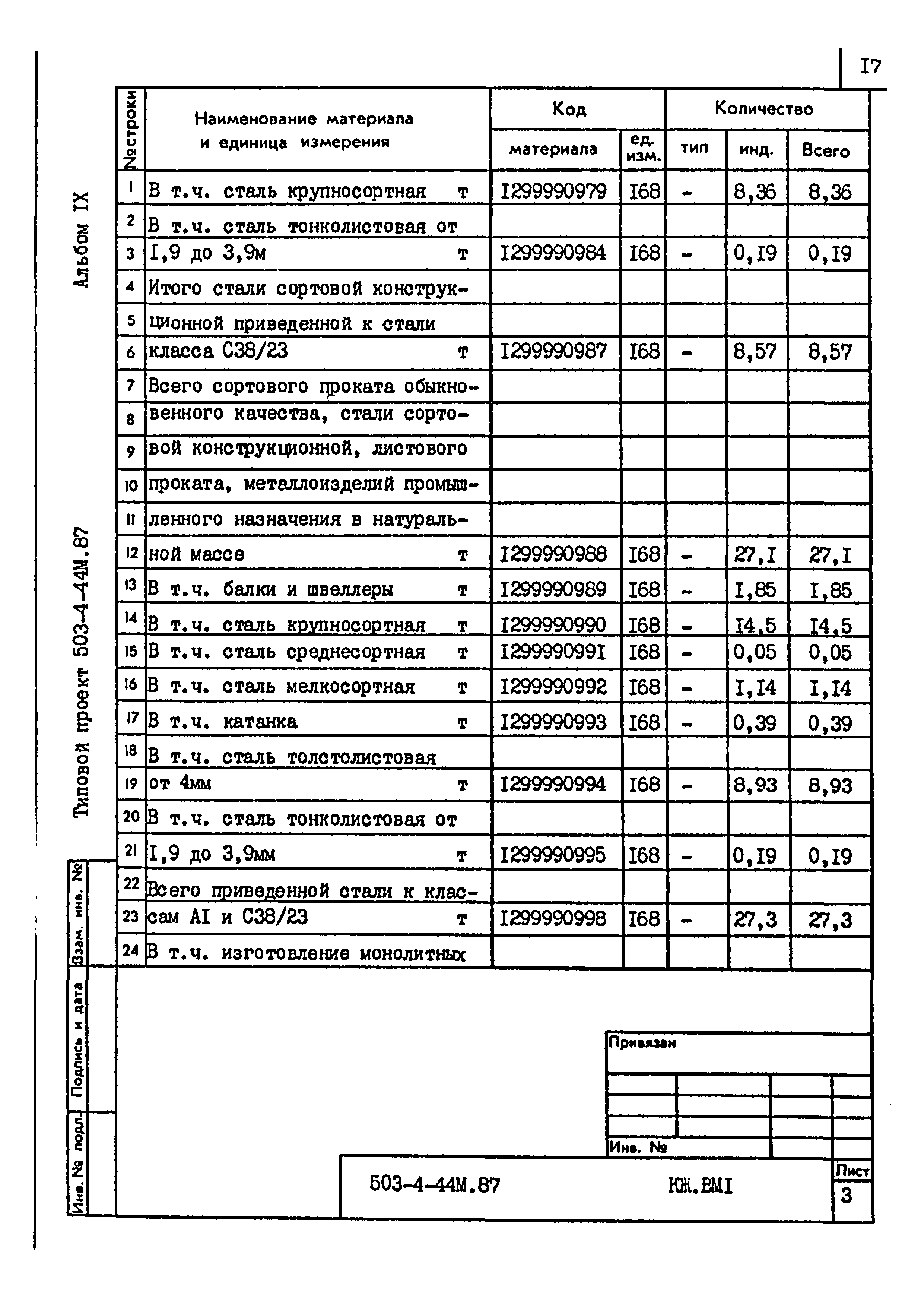 Типовой проект 503-4-44м.87