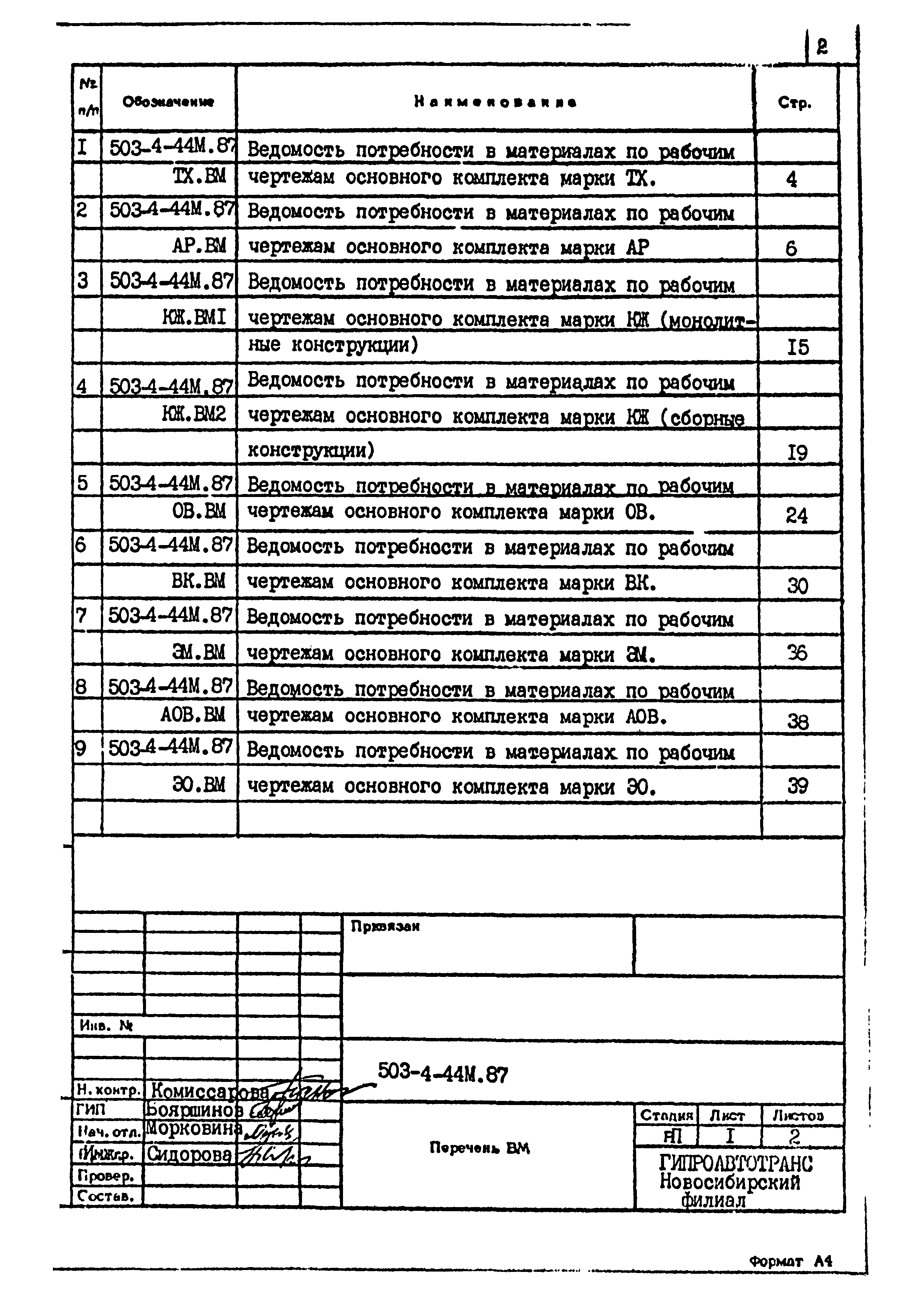 Типовой проект 503-4-44м.87