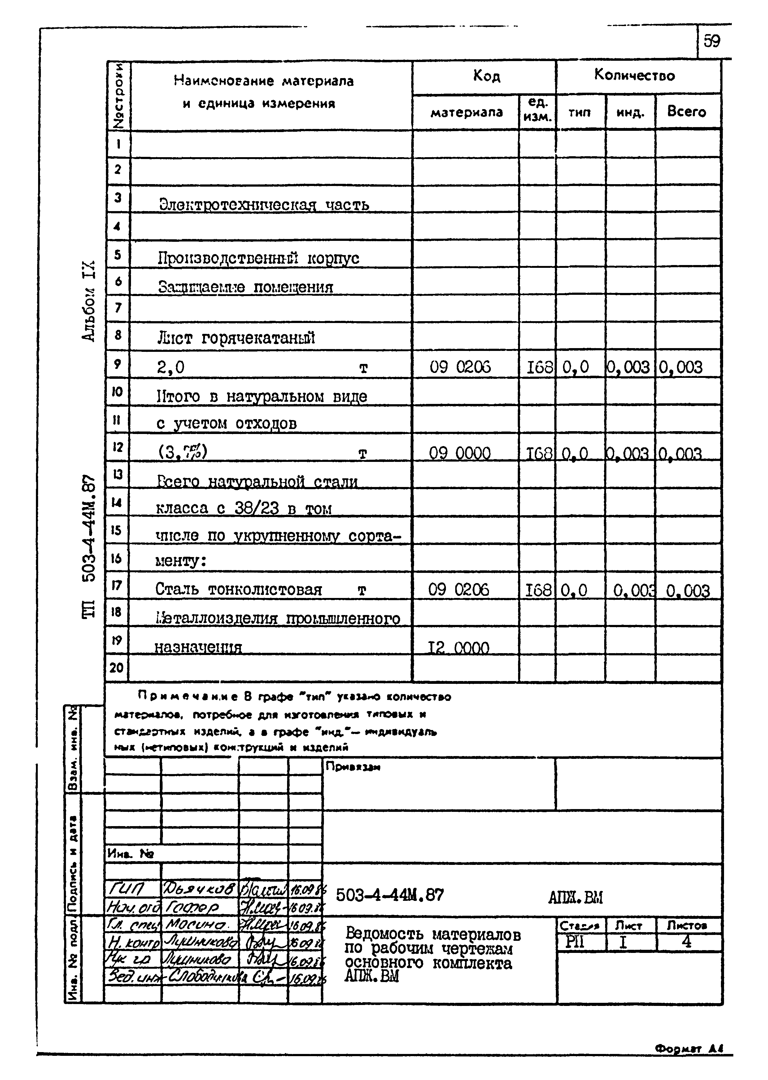 Типовой проект 503-4-44м.87