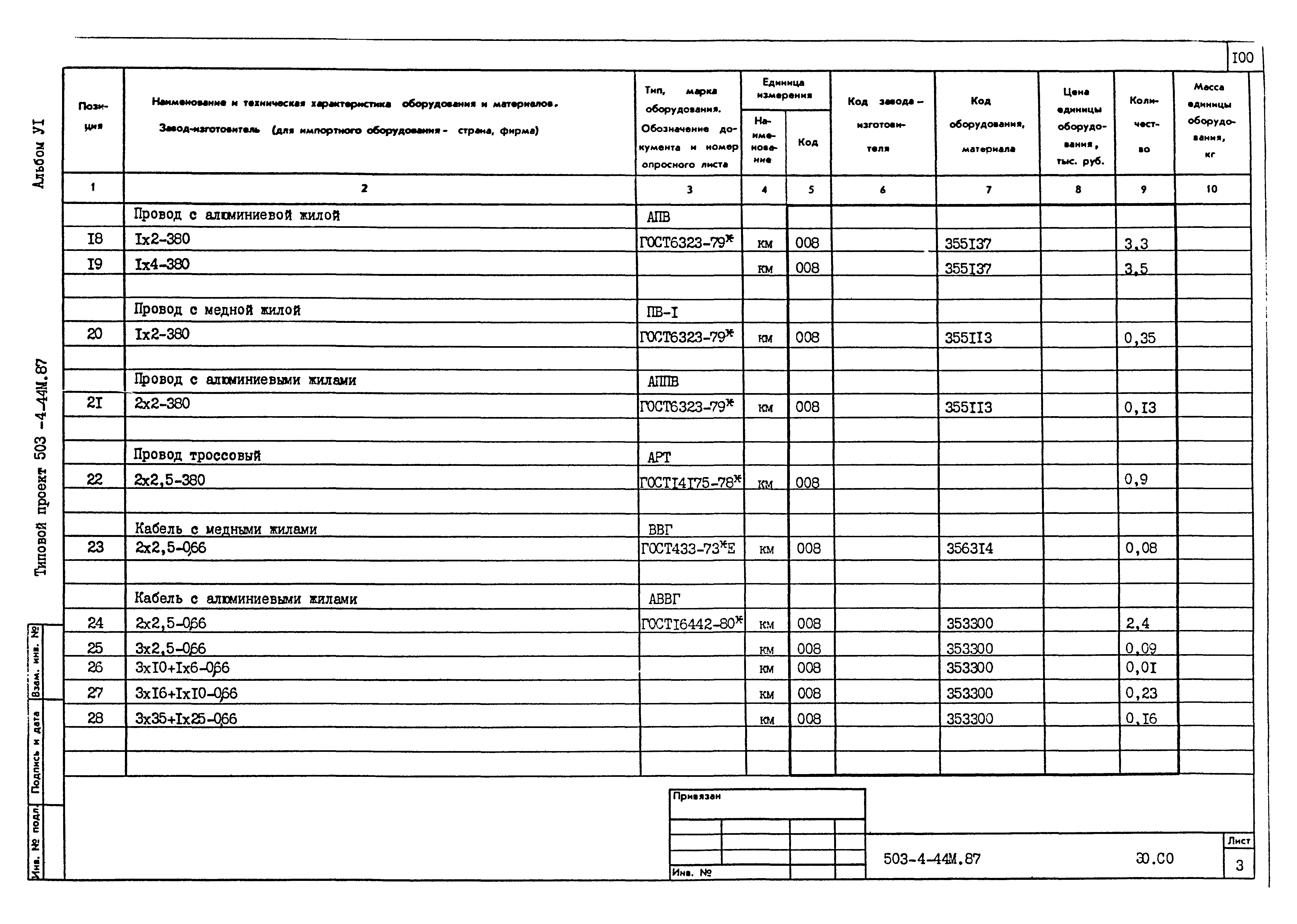 Типовой проект 503-4-44м.87