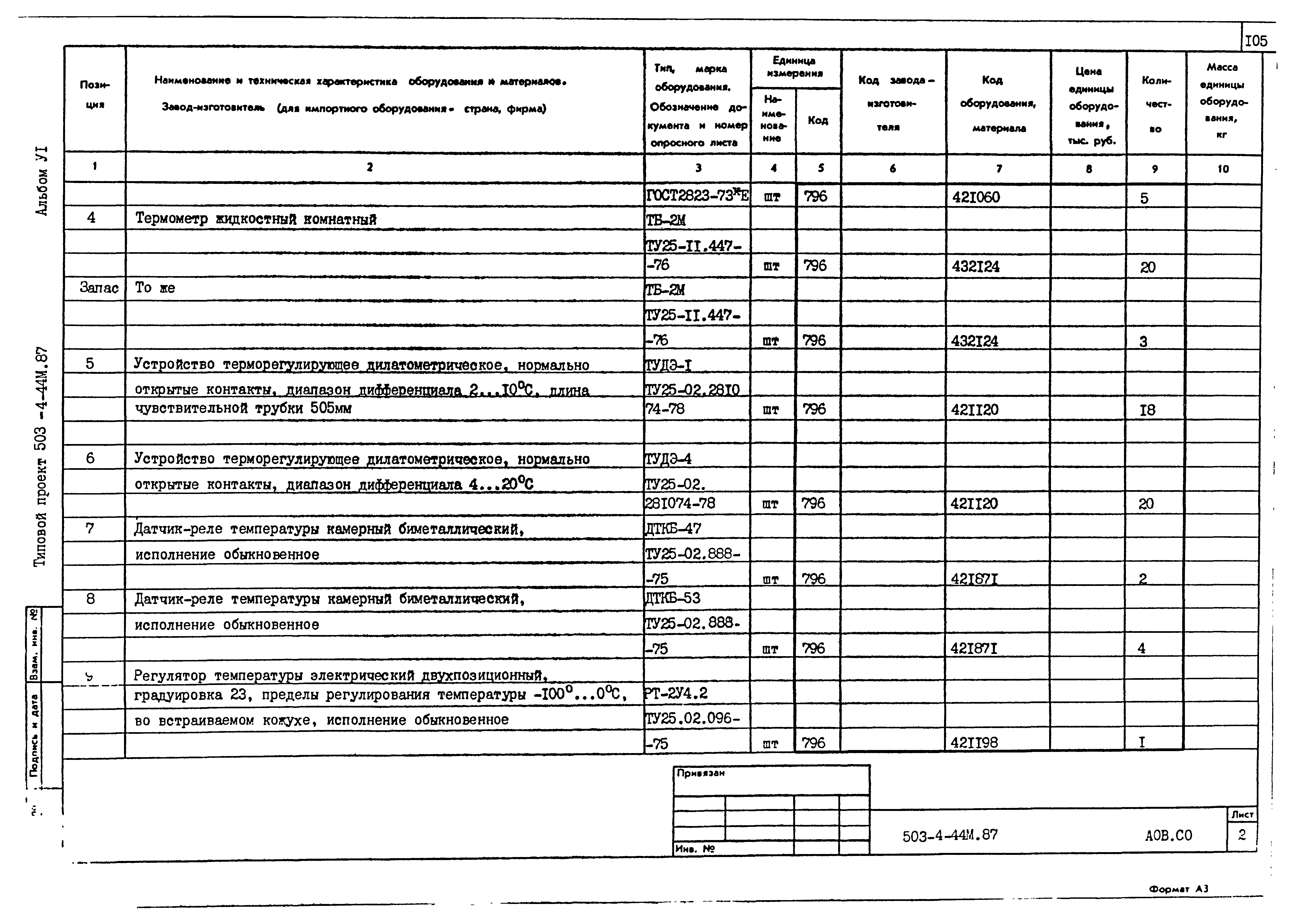 Типовой проект 503-4-44м.87