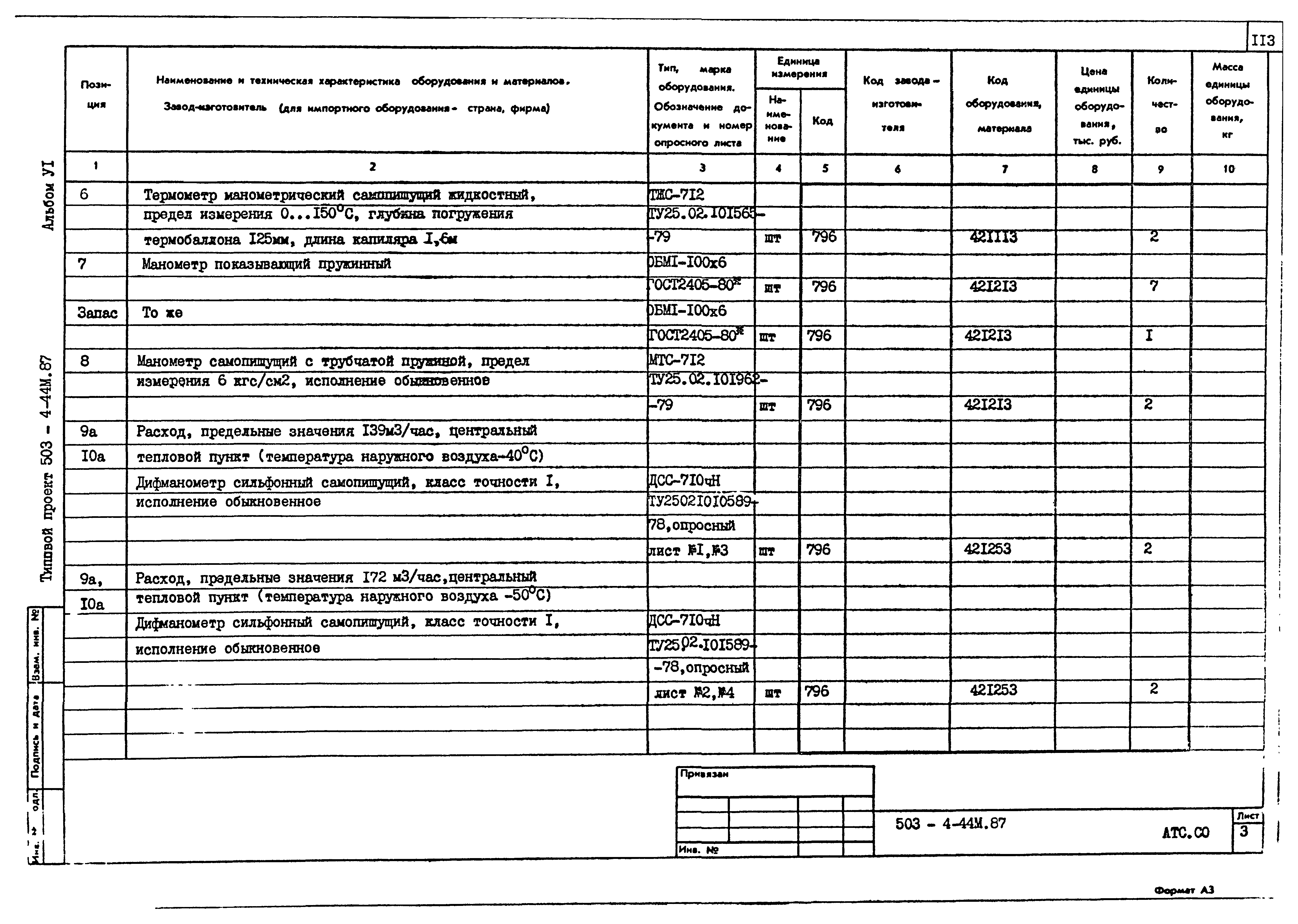 Типовой проект 503-4-44м.87