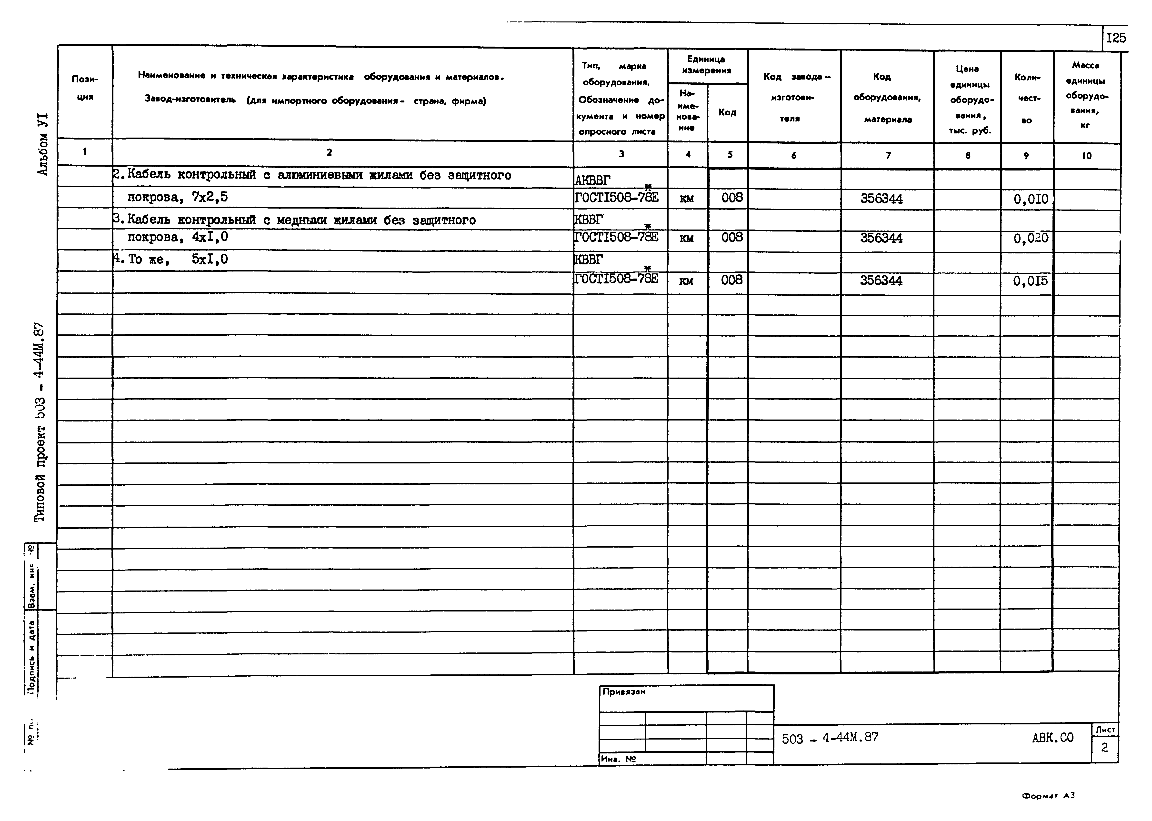 Типовой проект 503-4-44м.87