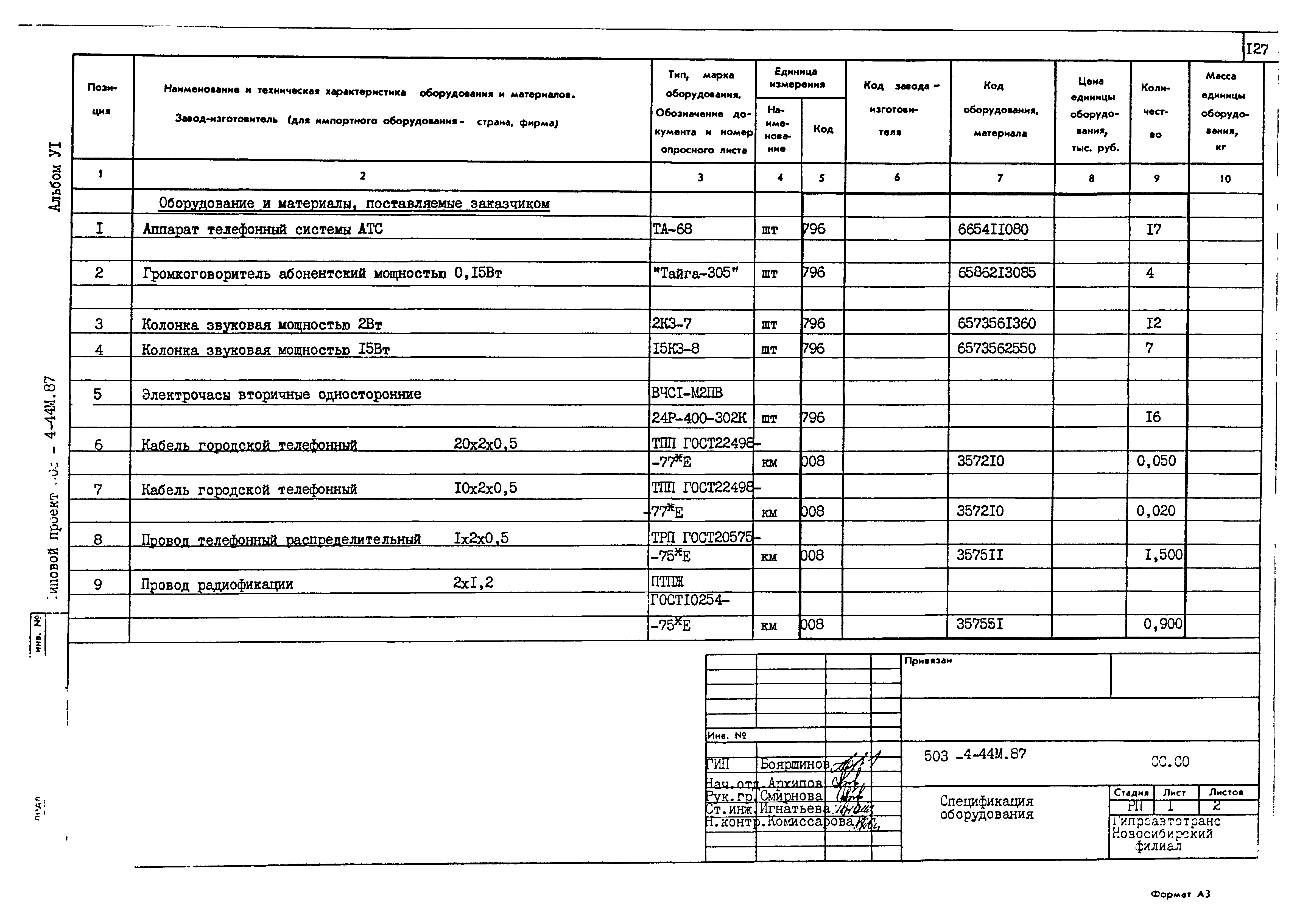 Типовой проект 503-4-44м.87