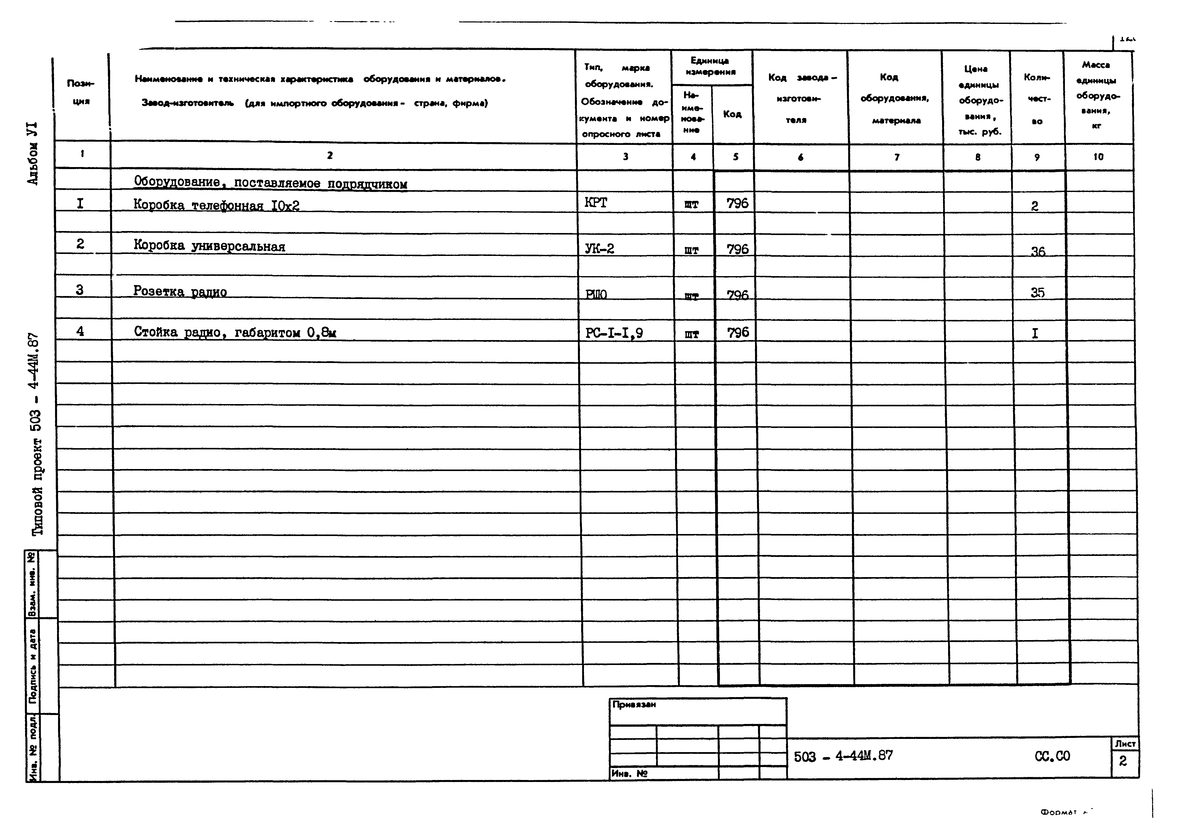 Типовой проект 503-4-44м.87