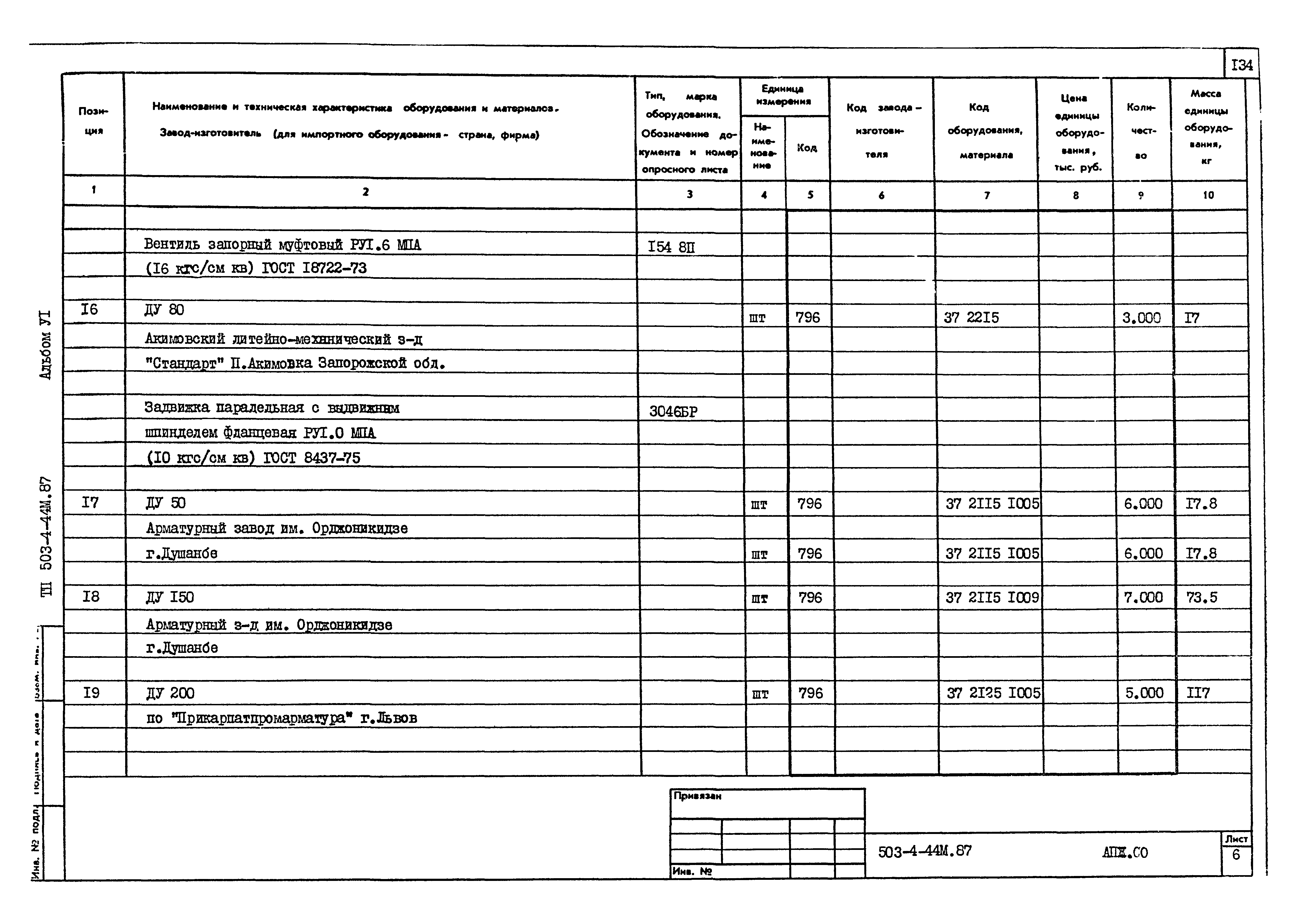 Типовой проект 503-4-44м.87