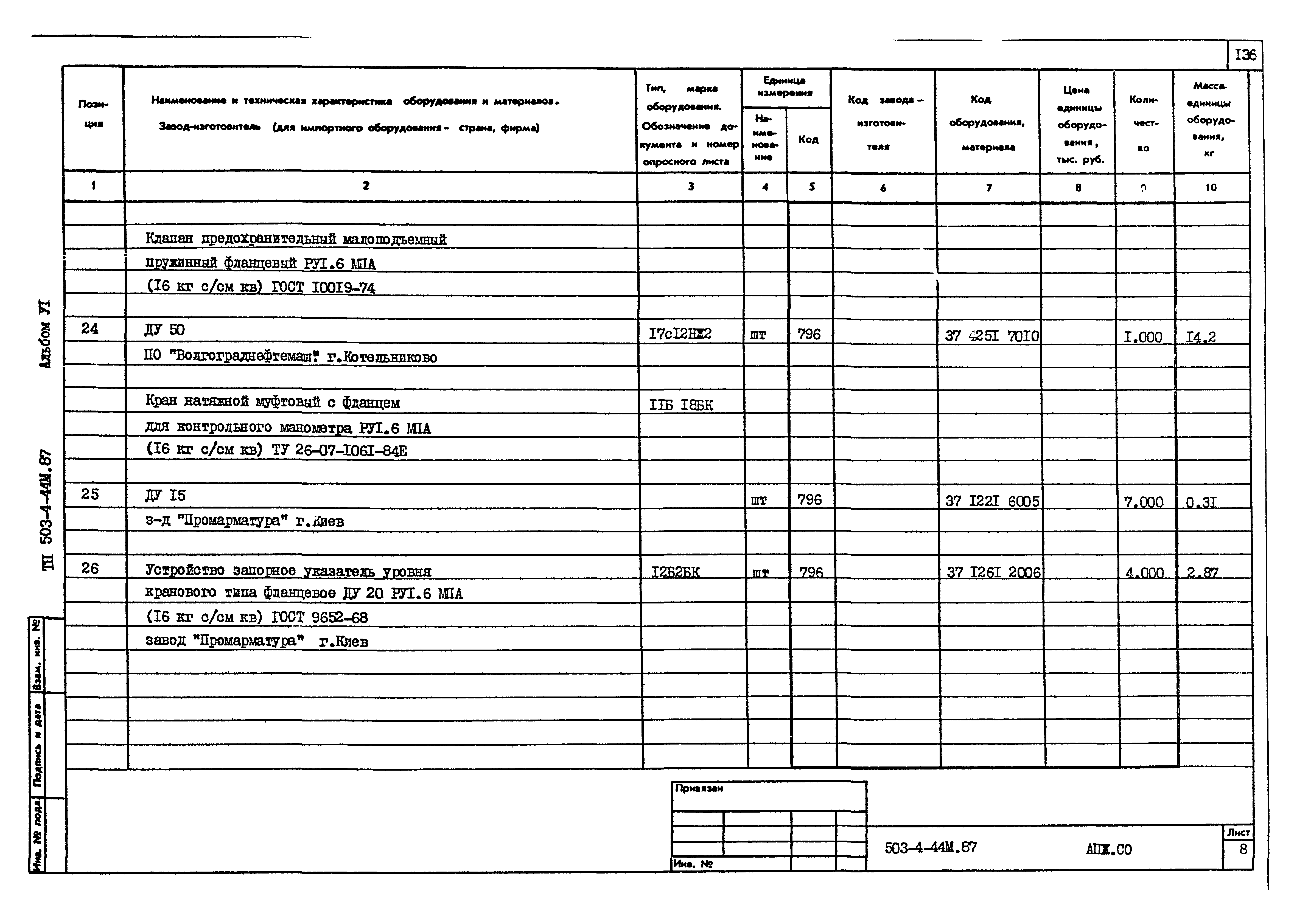 Типовой проект 503-4-44м.87