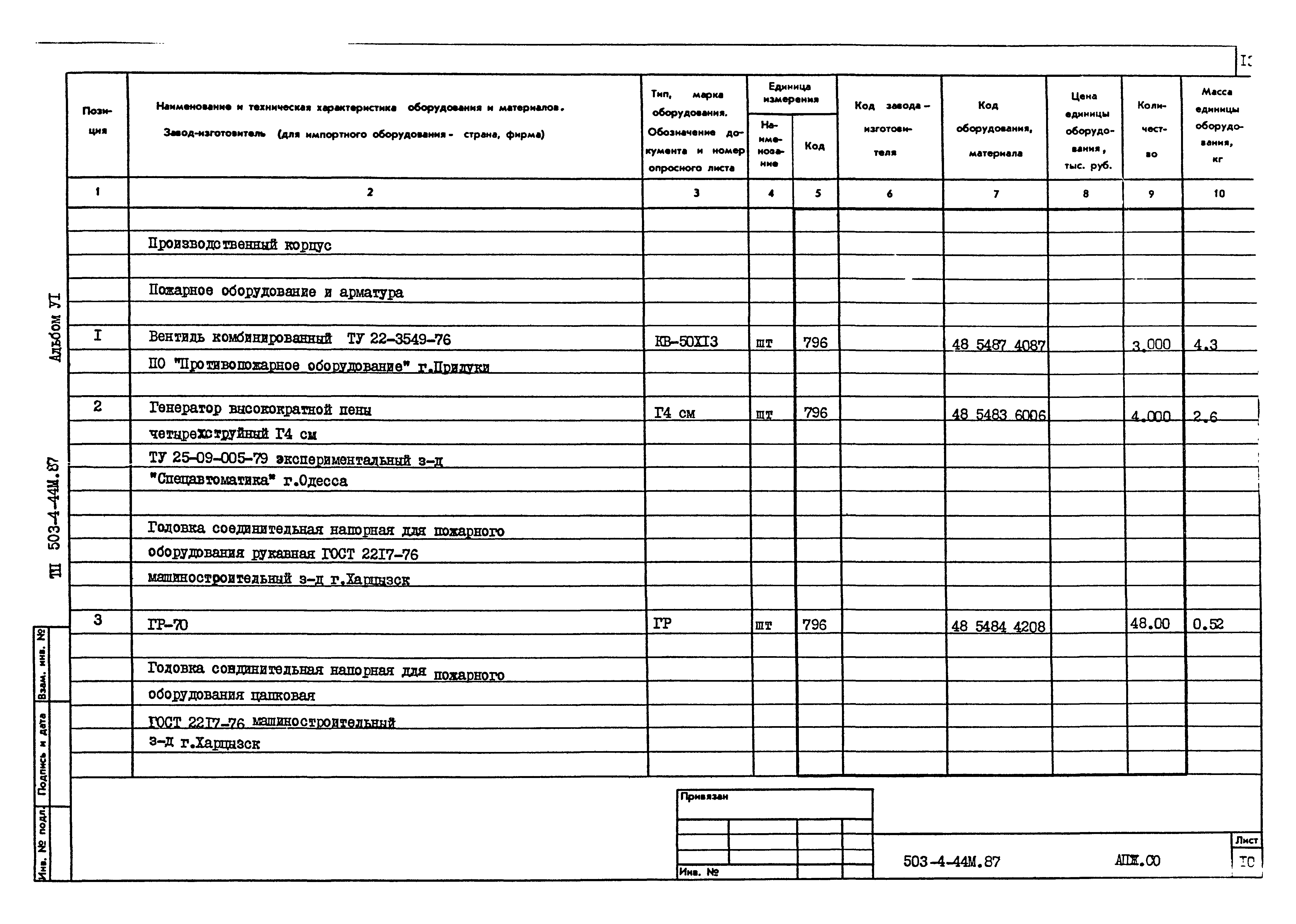 Типовой проект 503-4-44м.87