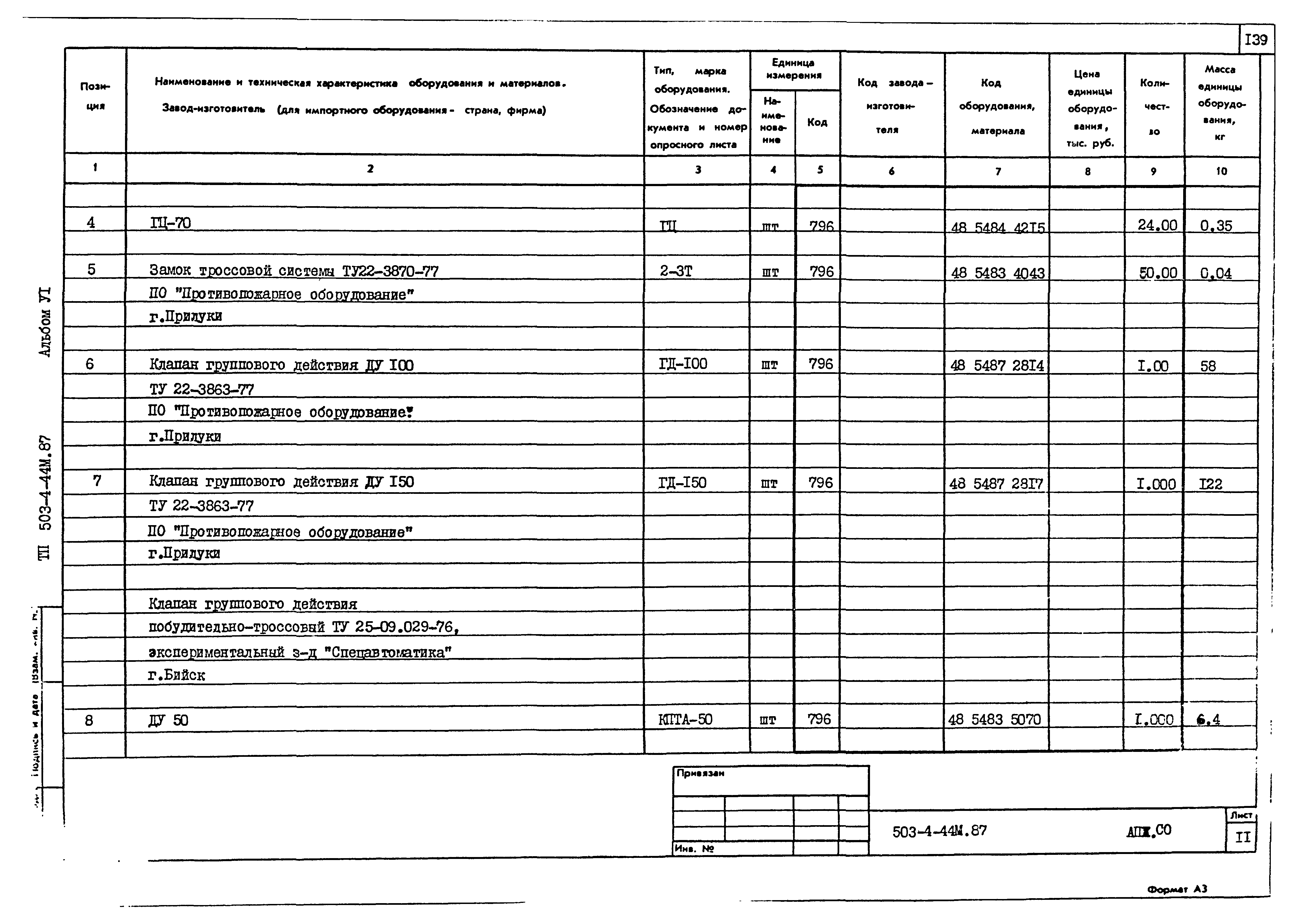 Типовой проект 503-4-44м.87