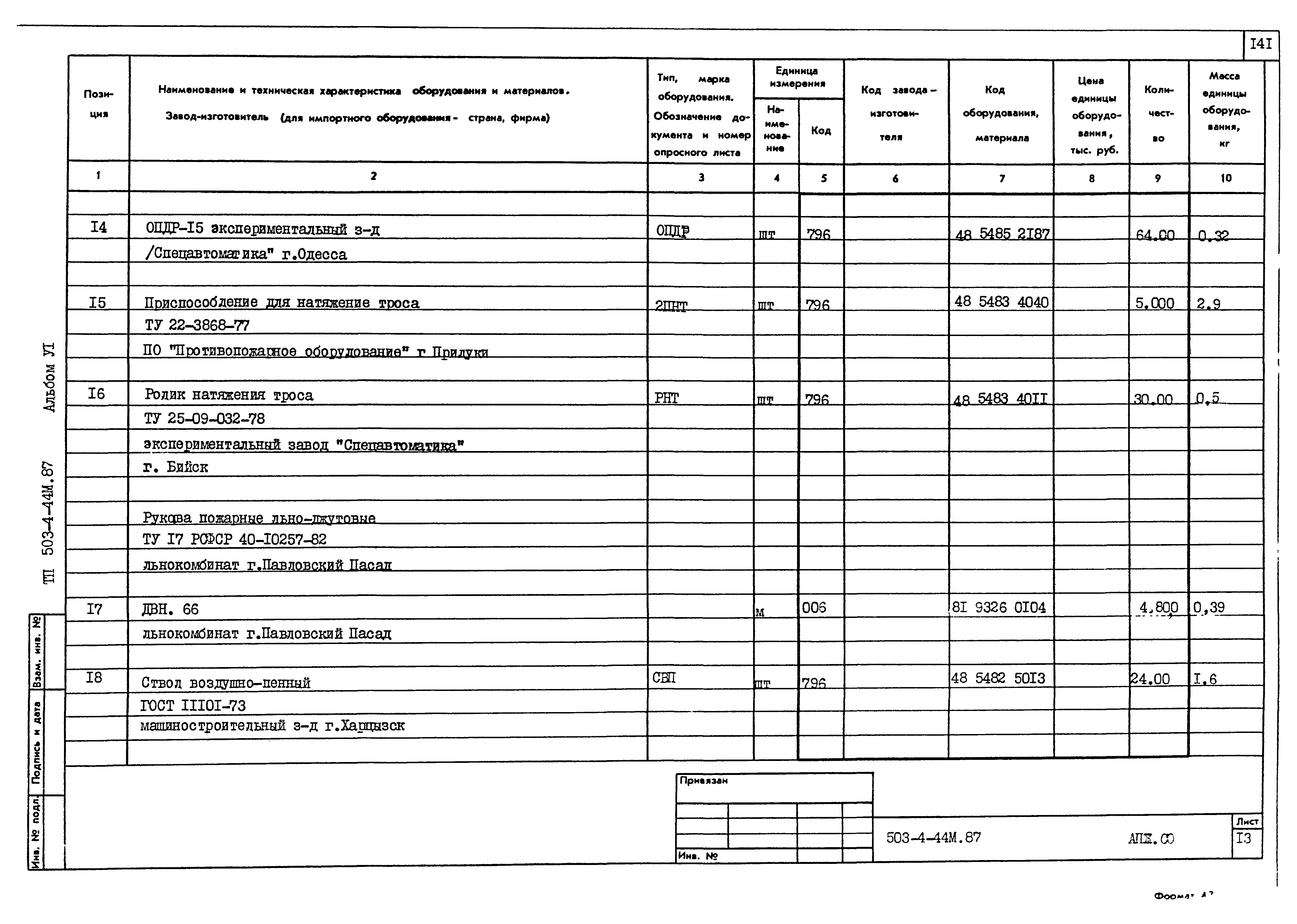 Типовой проект 503-4-44м.87