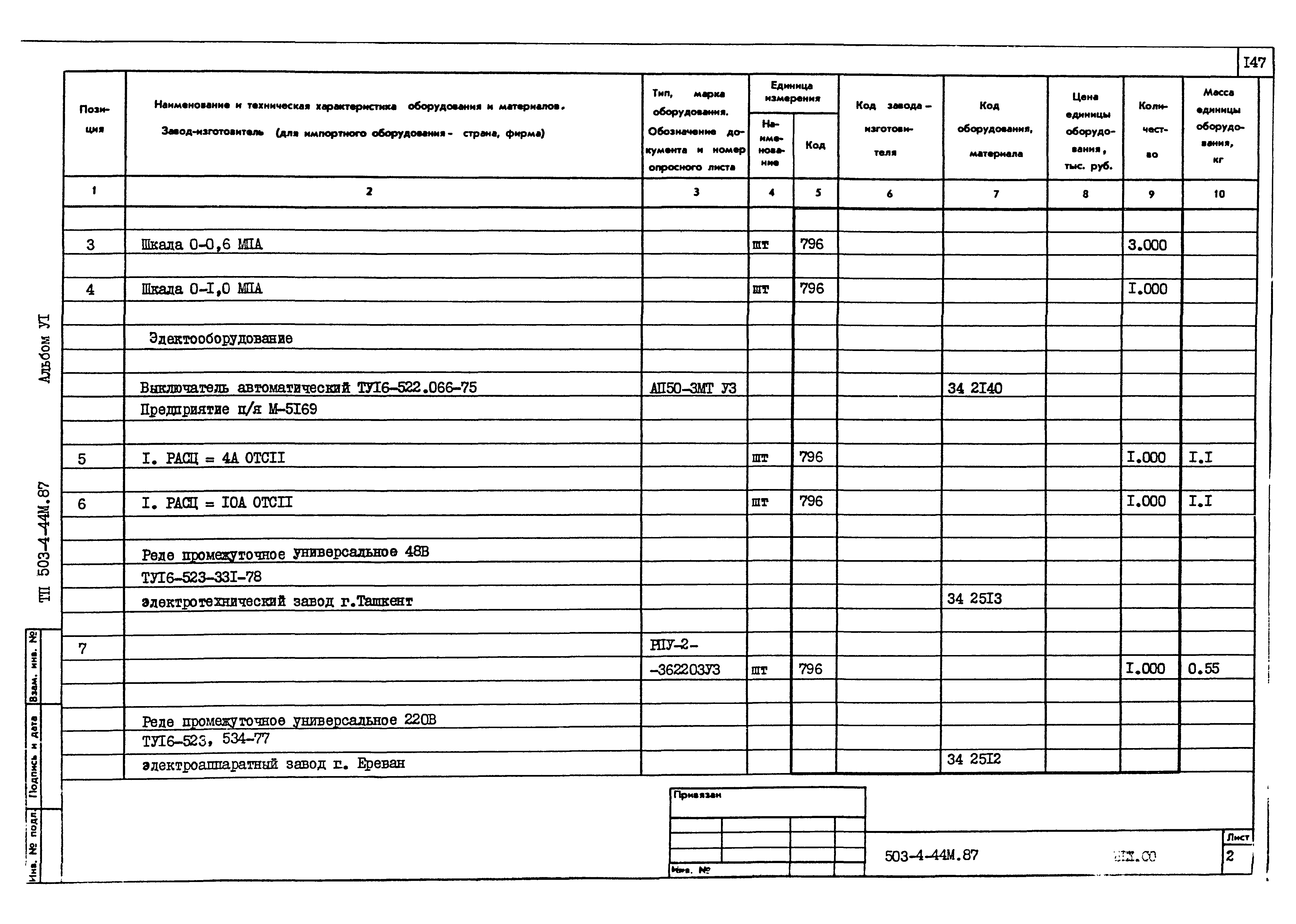 Типовой проект 503-4-44м.87