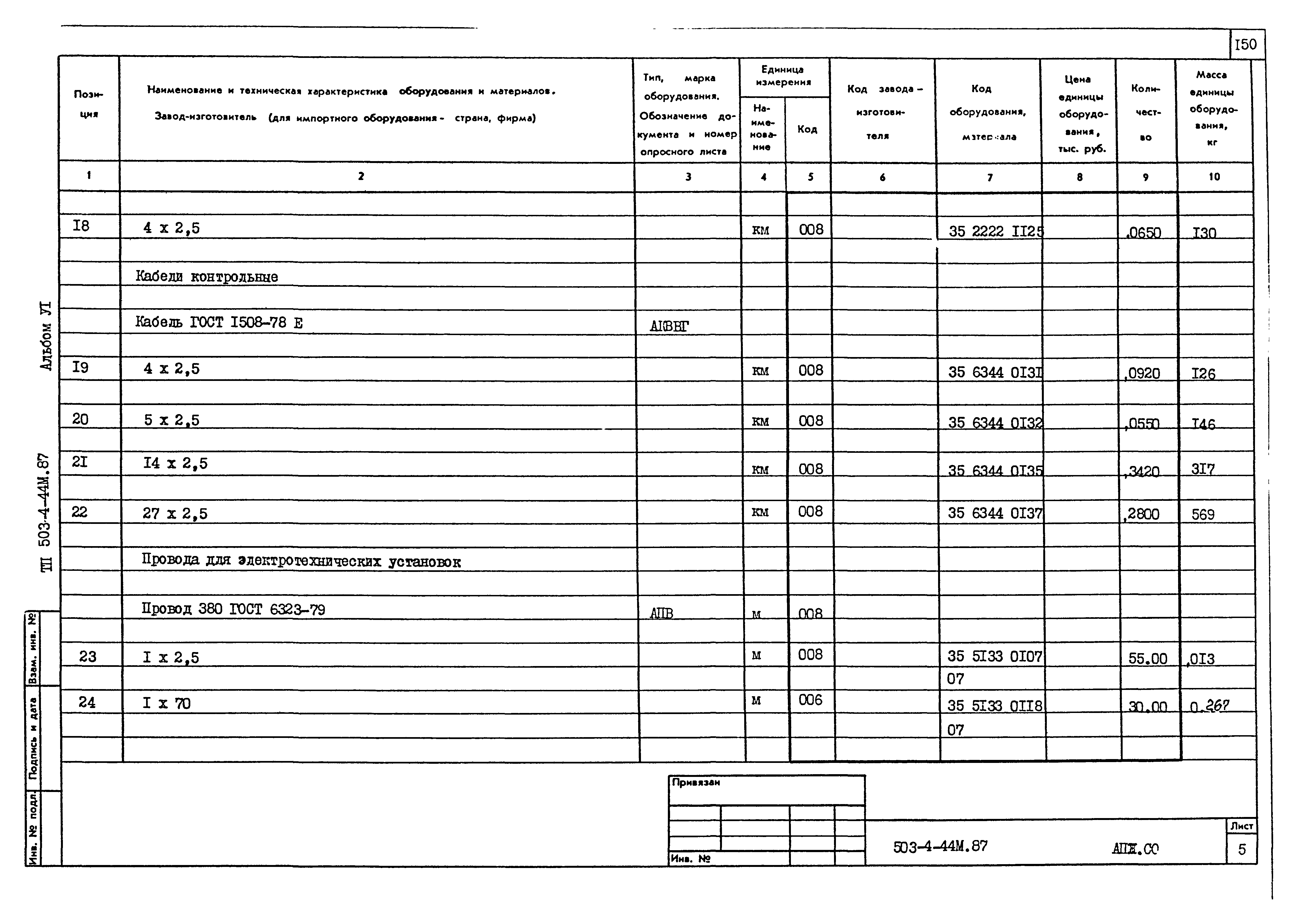 Типовой проект 503-4-44м.87