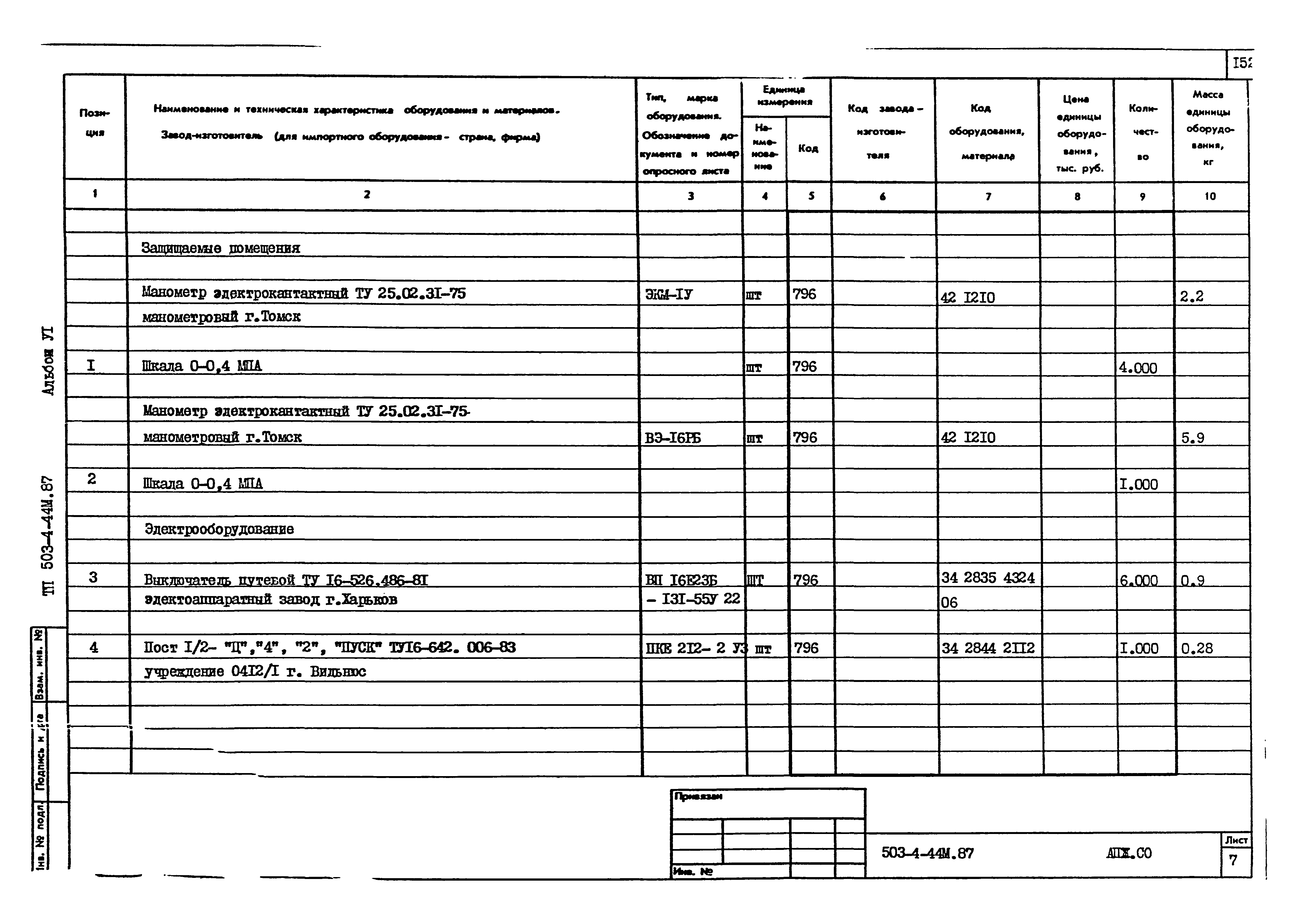 Типовой проект 503-4-44м.87