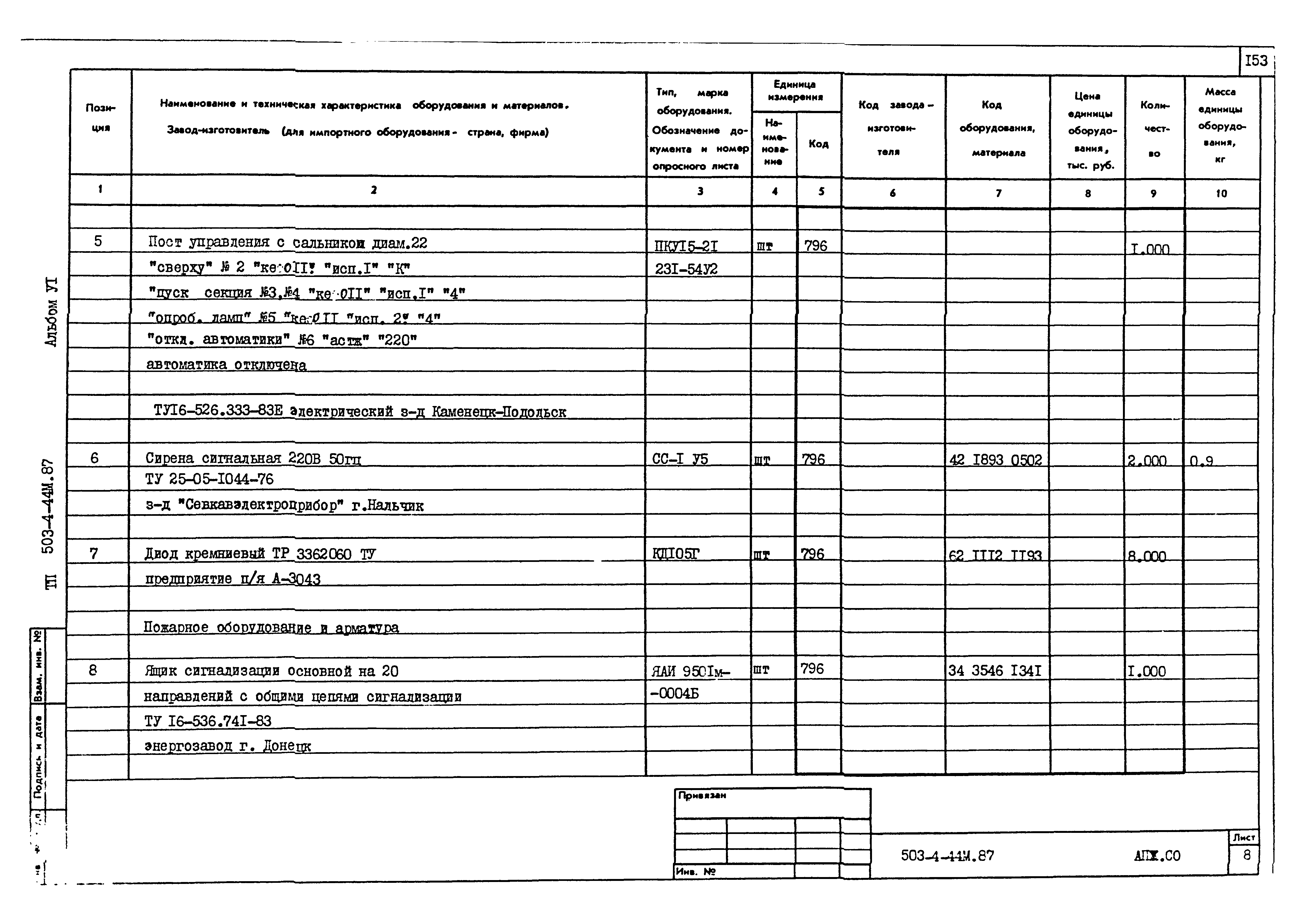 Типовой проект 503-4-44м.87