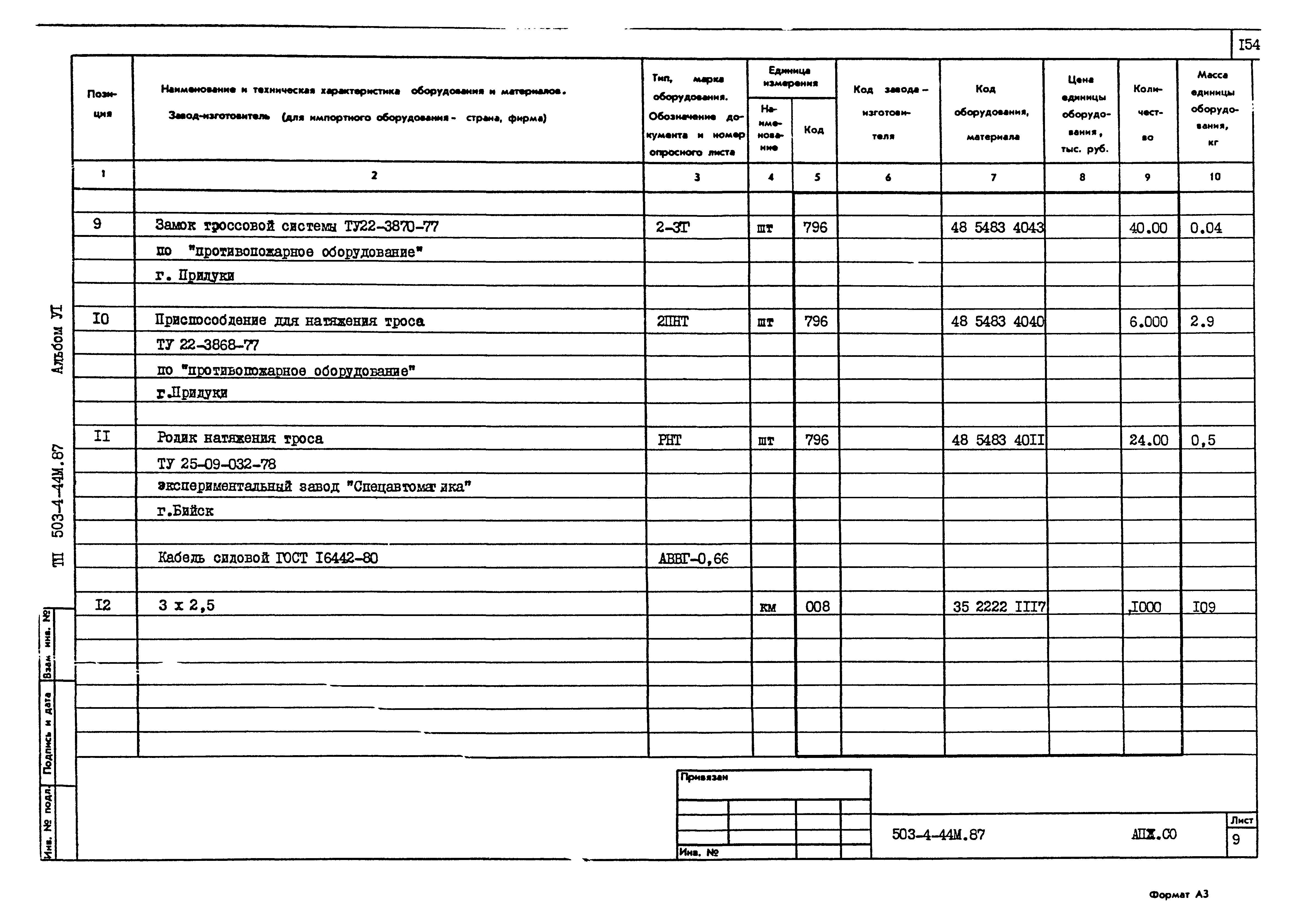 Типовой проект 503-4-44м.87